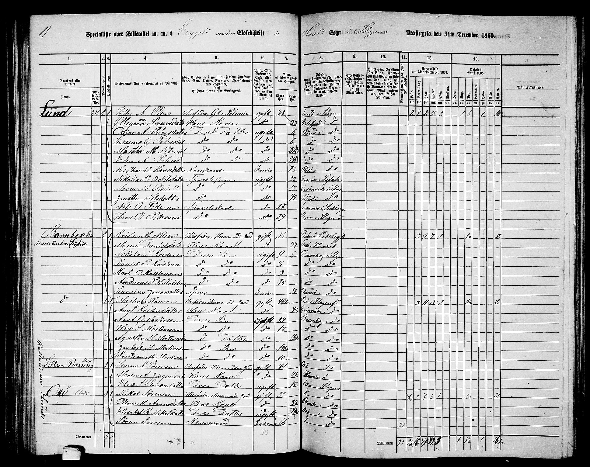 RA, 1865 census for Steigen, 1865, p. 82