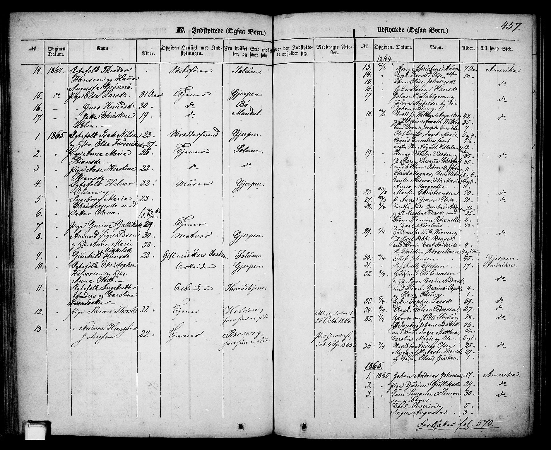 Skien kirkebøker, SAKO/A-302/G/Ga/L0004: Parish register (copy) no. 4, 1843-1867, p. 457