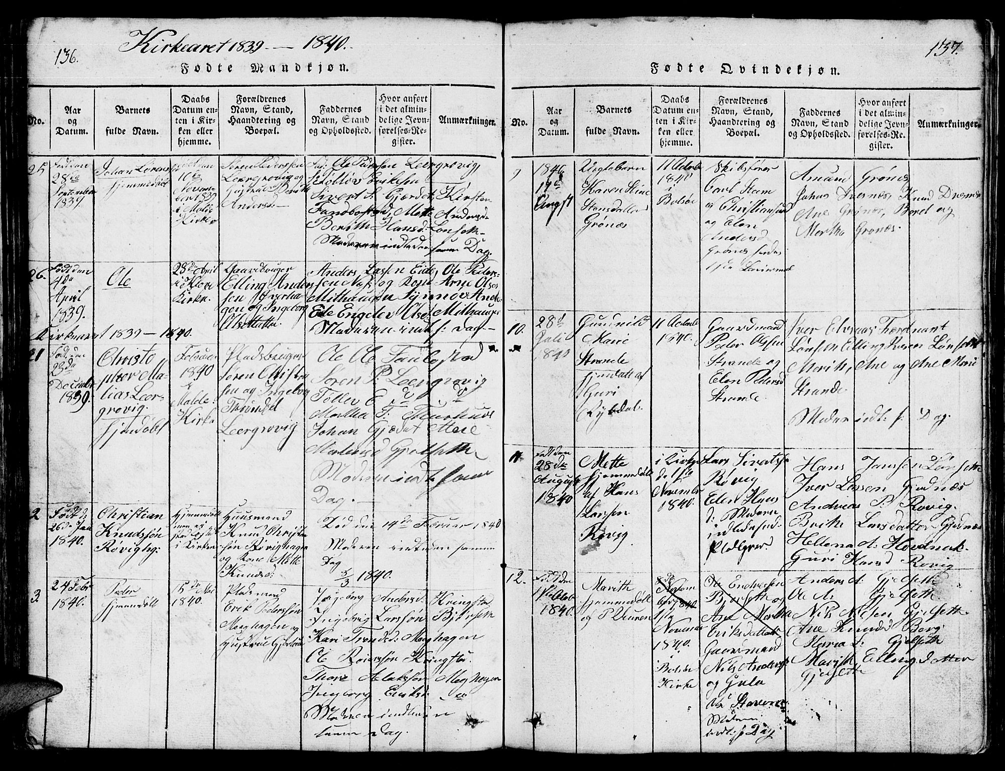 Ministerialprotokoller, klokkerbøker og fødselsregistre - Møre og Romsdal, SAT/A-1454/555/L0665: Parish register (copy) no. 555C01, 1818-1868, p. 136-137