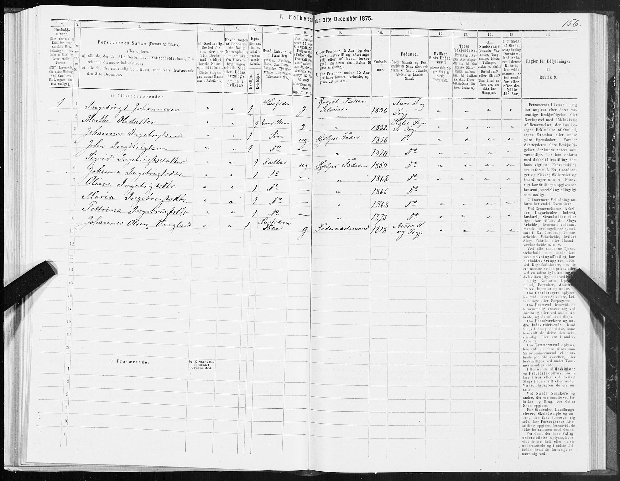 SAT, 1875 census for 1564P Stangvik, 1875, p. 4156