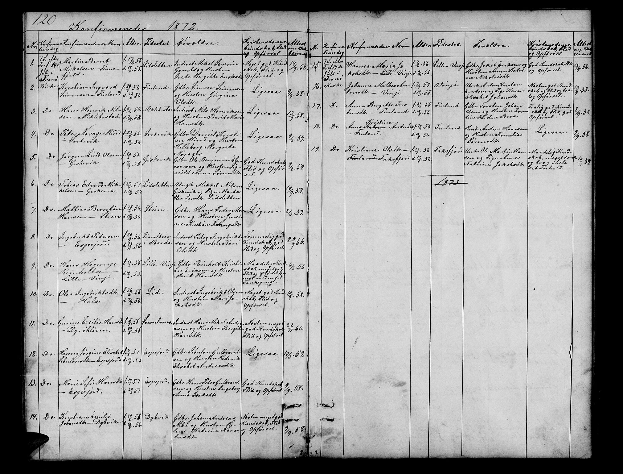 Tranøy sokneprestkontor, SATØ/S-1313/I/Ia/Iab/L0012klokker: Parish register (copy) no. 12, 1859-1874, p. 120
