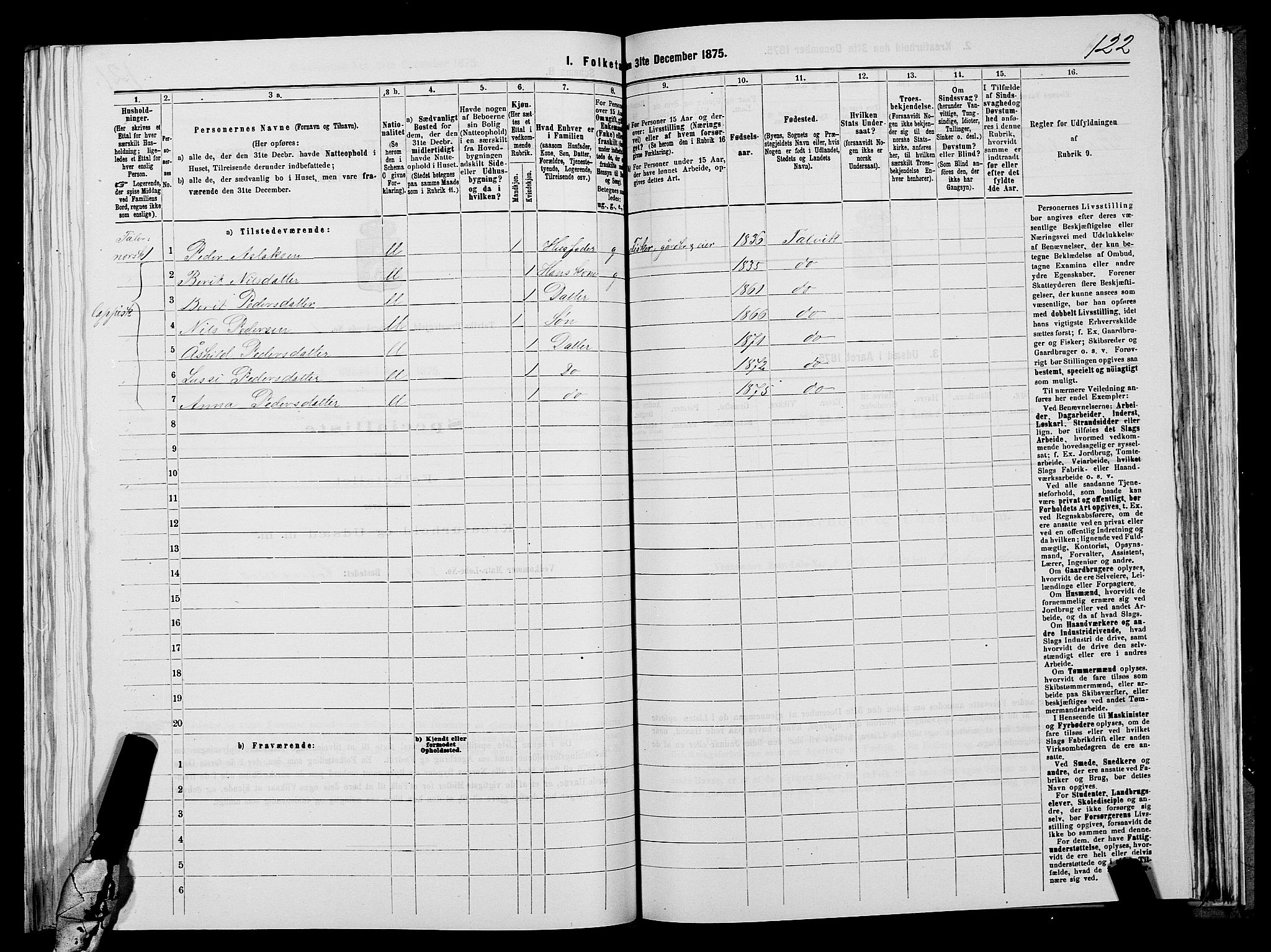 SATØ, 1875 census for 2013P Talvik, 1875, p. 1122