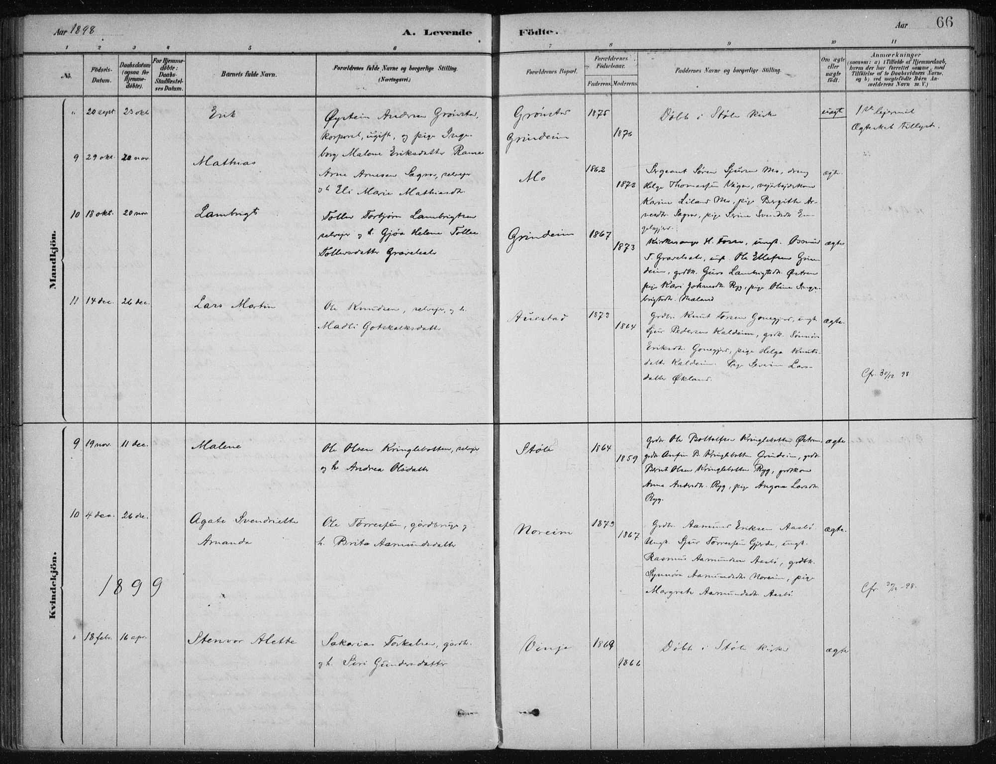 Etne sokneprestembete, AV/SAB-A-75001/H/Haa: Parish register (official) no. D  1, 1879-1919, p. 66