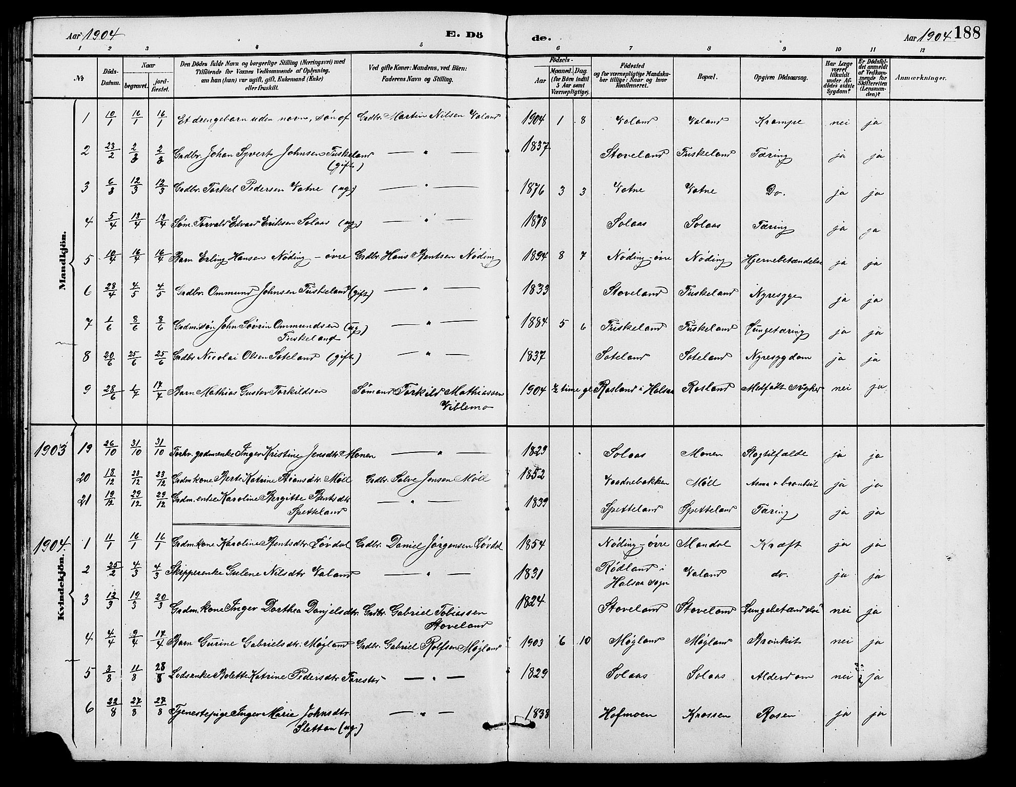 Holum sokneprestkontor, SAK/1111-0022/F/Fb/Fba/L0005: Parish register (copy) no. B 5, 1891-1909, p. 188