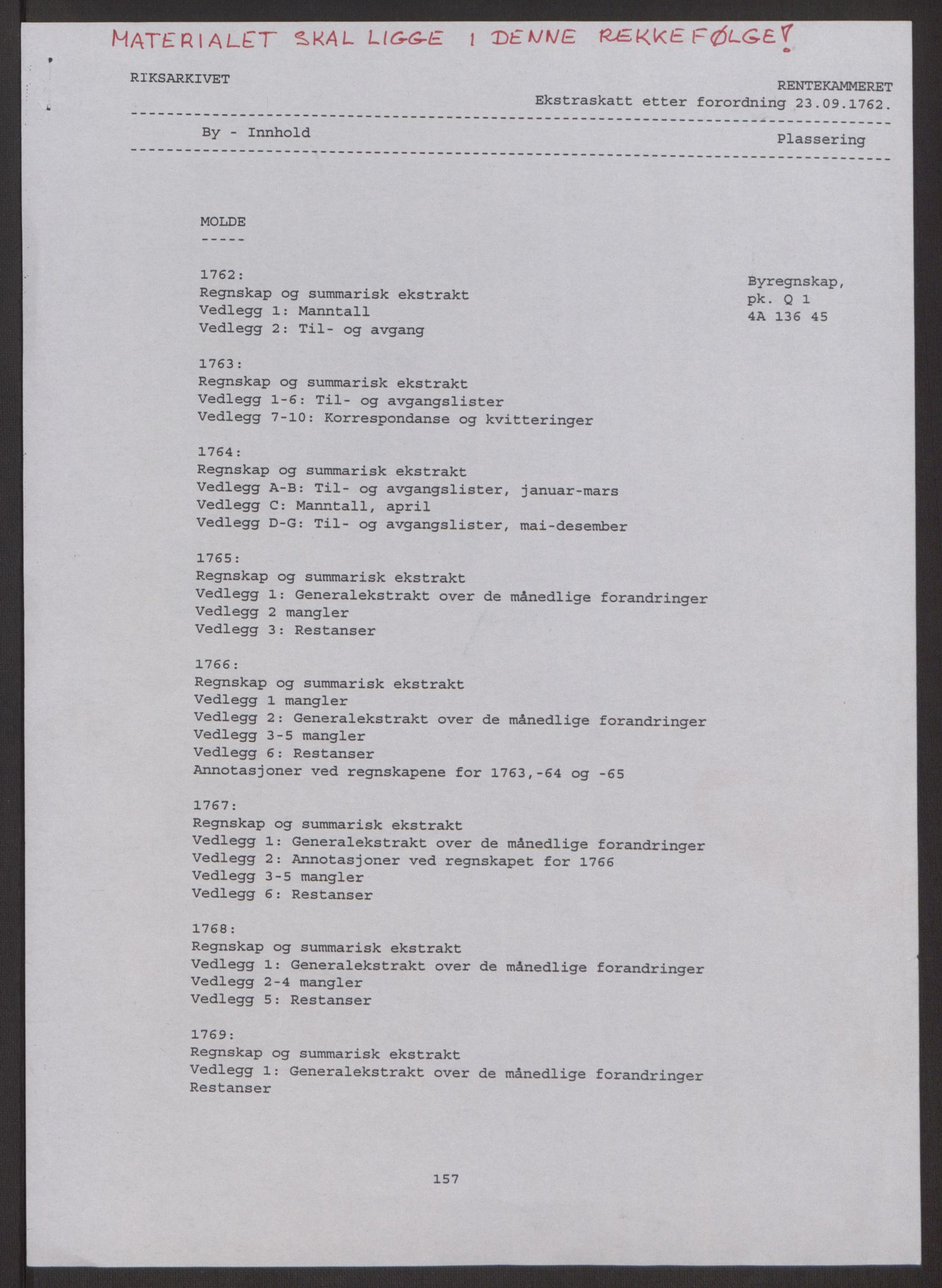 Rentekammeret inntil 1814, Reviderte regnskaper, Byregnskaper, RA/EA-4066/R/Rq/L0487/0004: [Q1] Kontribusjonsregnskap / Ekstraskatt, 1762-1772, p. 2