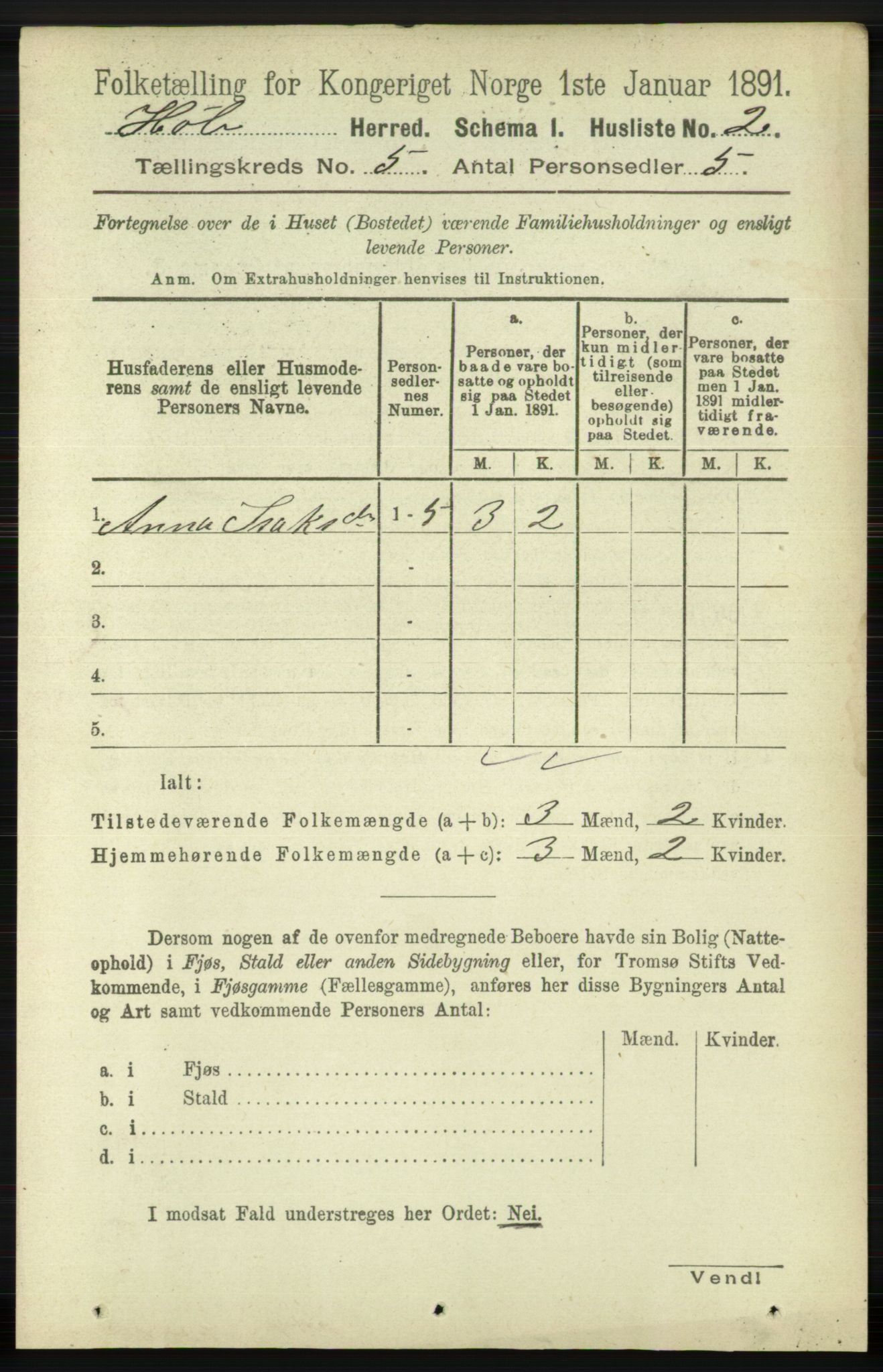 RA, 1891 census for 1128 Høle, 1891, p. 1016