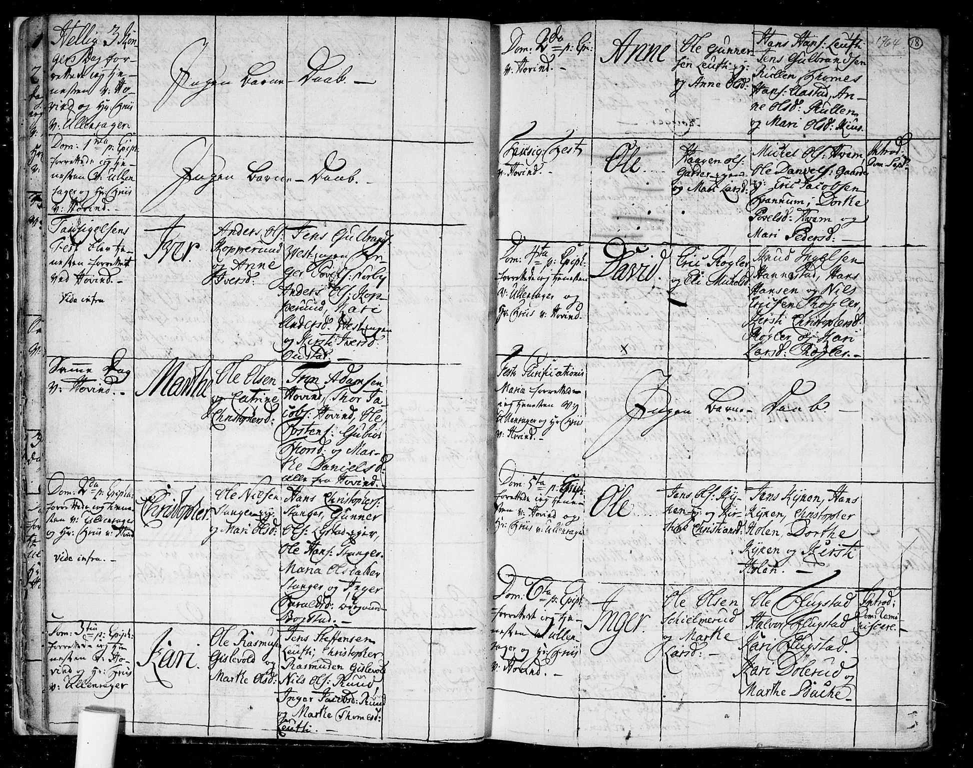 Ullensaker prestekontor Kirkebøker, AV/SAO-A-10236a/F/Fa/L0006: Parish register (official) no. I 6, 1762-1785, p. 18