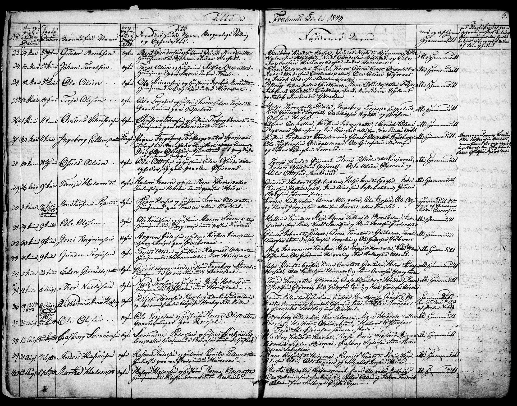 Froland sokneprestkontor, SAK/1111-0013/F/Fb/L0008: Parish register (copy) no. B 8, 1843-1875, p. 3