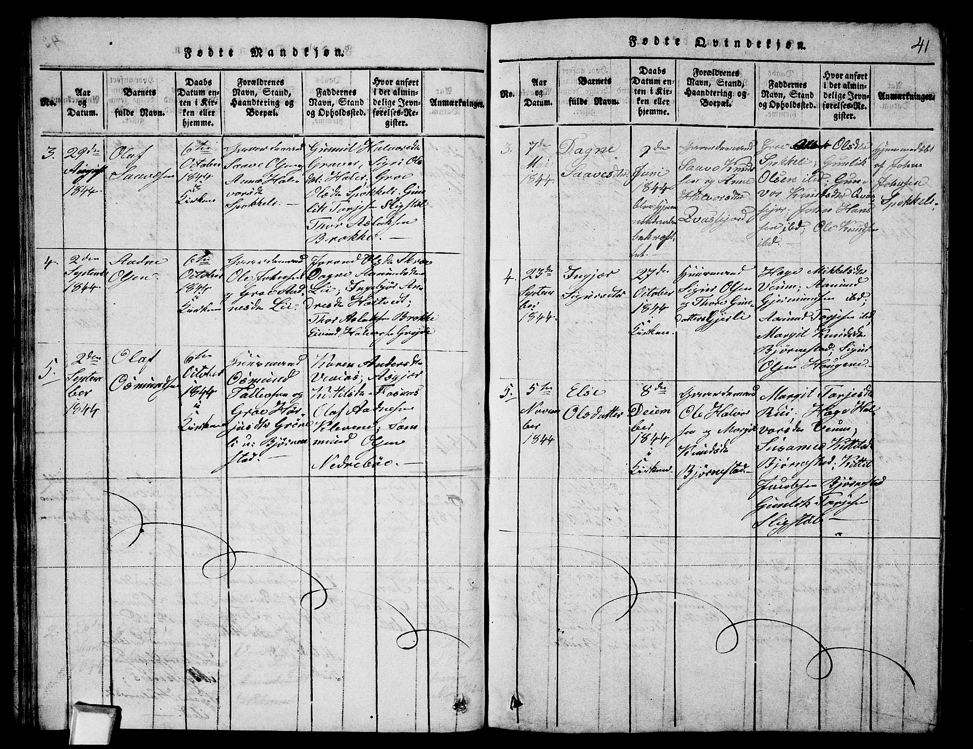 Fyresdal kirkebøker, SAKO/A-263/G/Ga/L0003: Parish register (copy) no. I 3, 1815-1863, p. 41