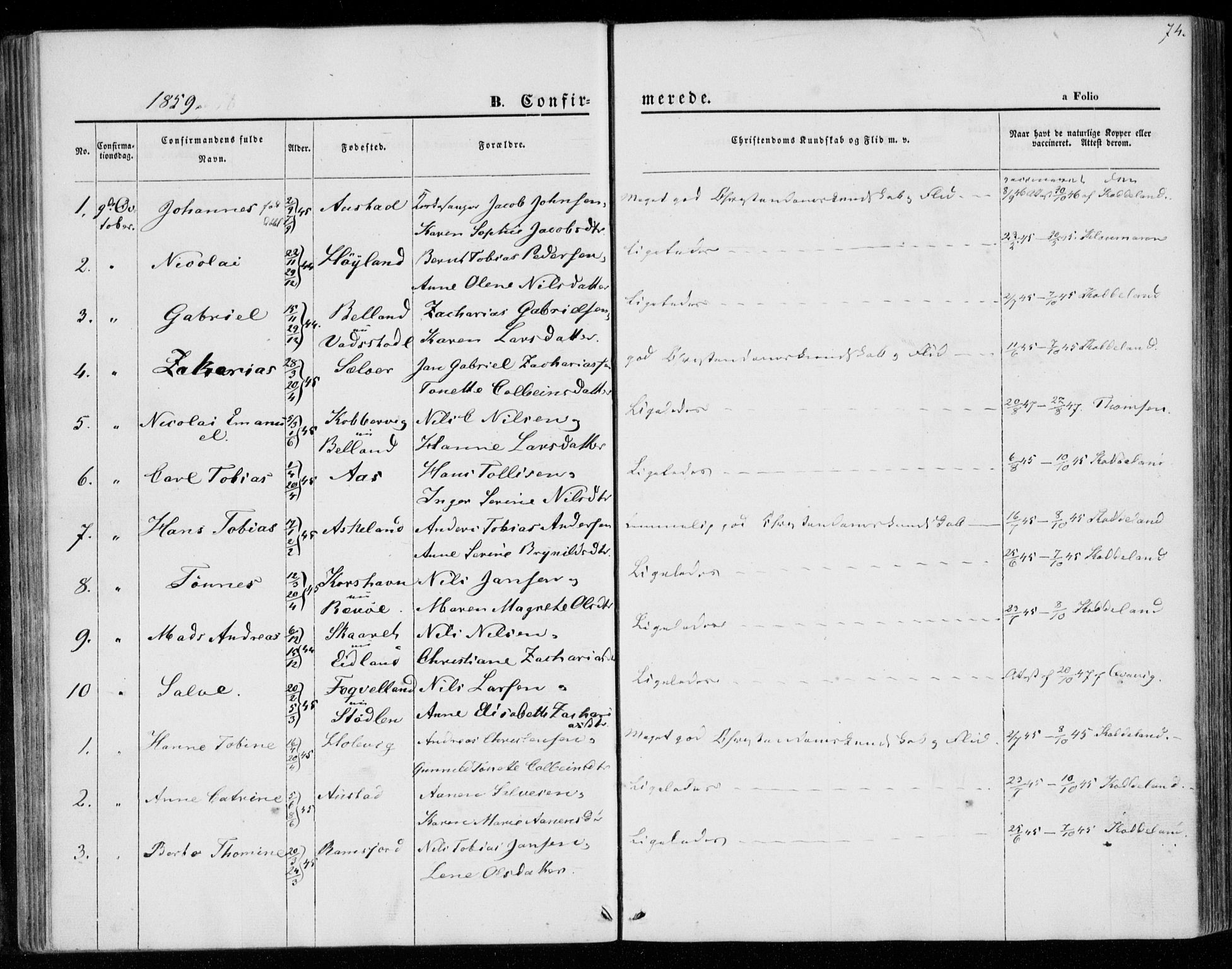 Lyngdal sokneprestkontor, SAK/1111-0029/F/Fa/Faa/L0002: Parish register (official) no. A 2, 1858-1870, p. 74