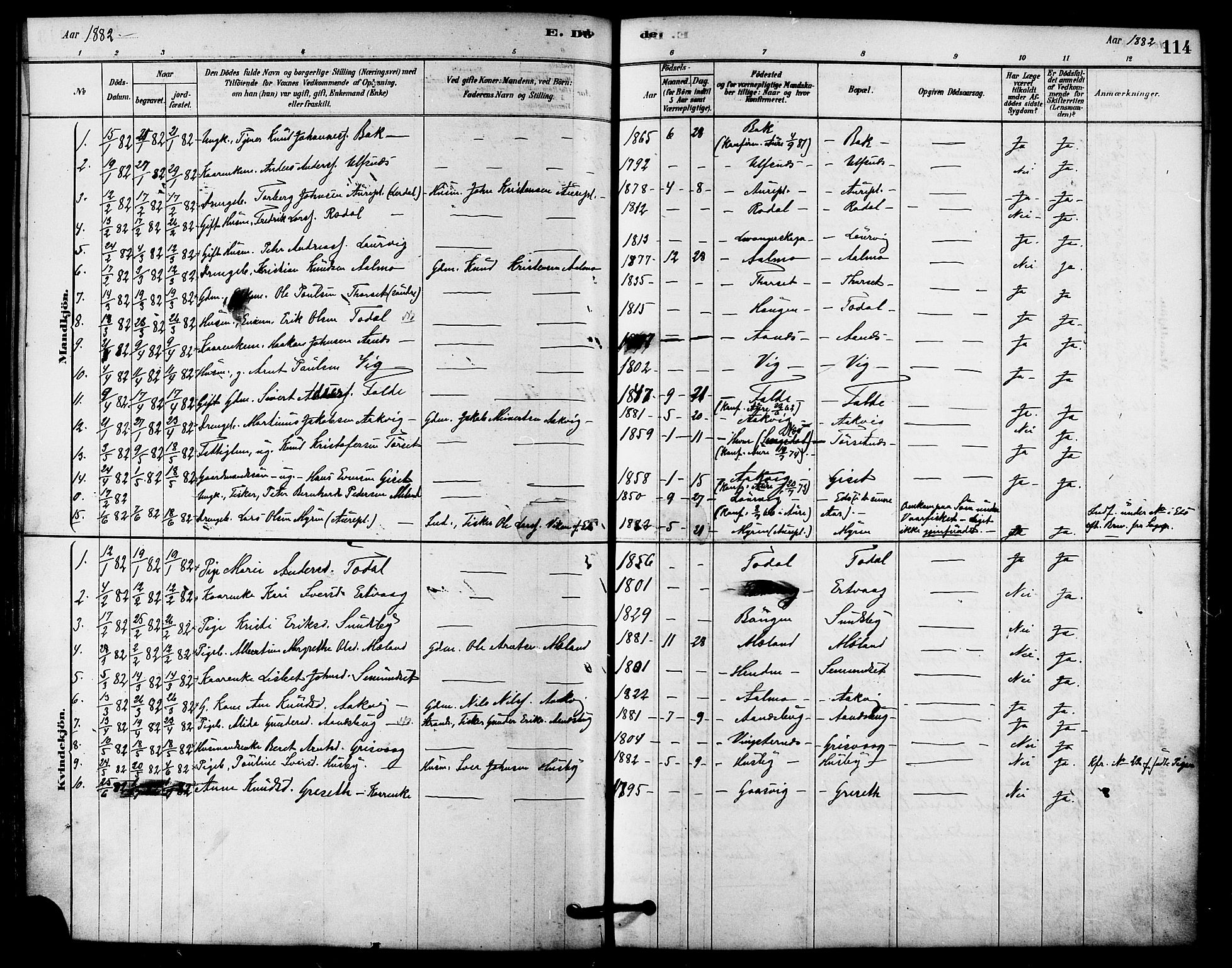 Ministerialprotokoller, klokkerbøker og fødselsregistre - Møre og Romsdal, AV/SAT-A-1454/578/L0906: Parish register (official) no. 578A05, 1878-1886, p. 114