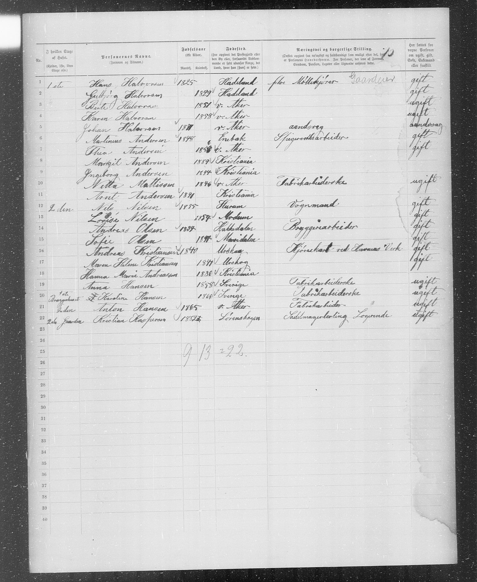 OBA, Municipal Census 1899 for Kristiania, 1899, p. 627