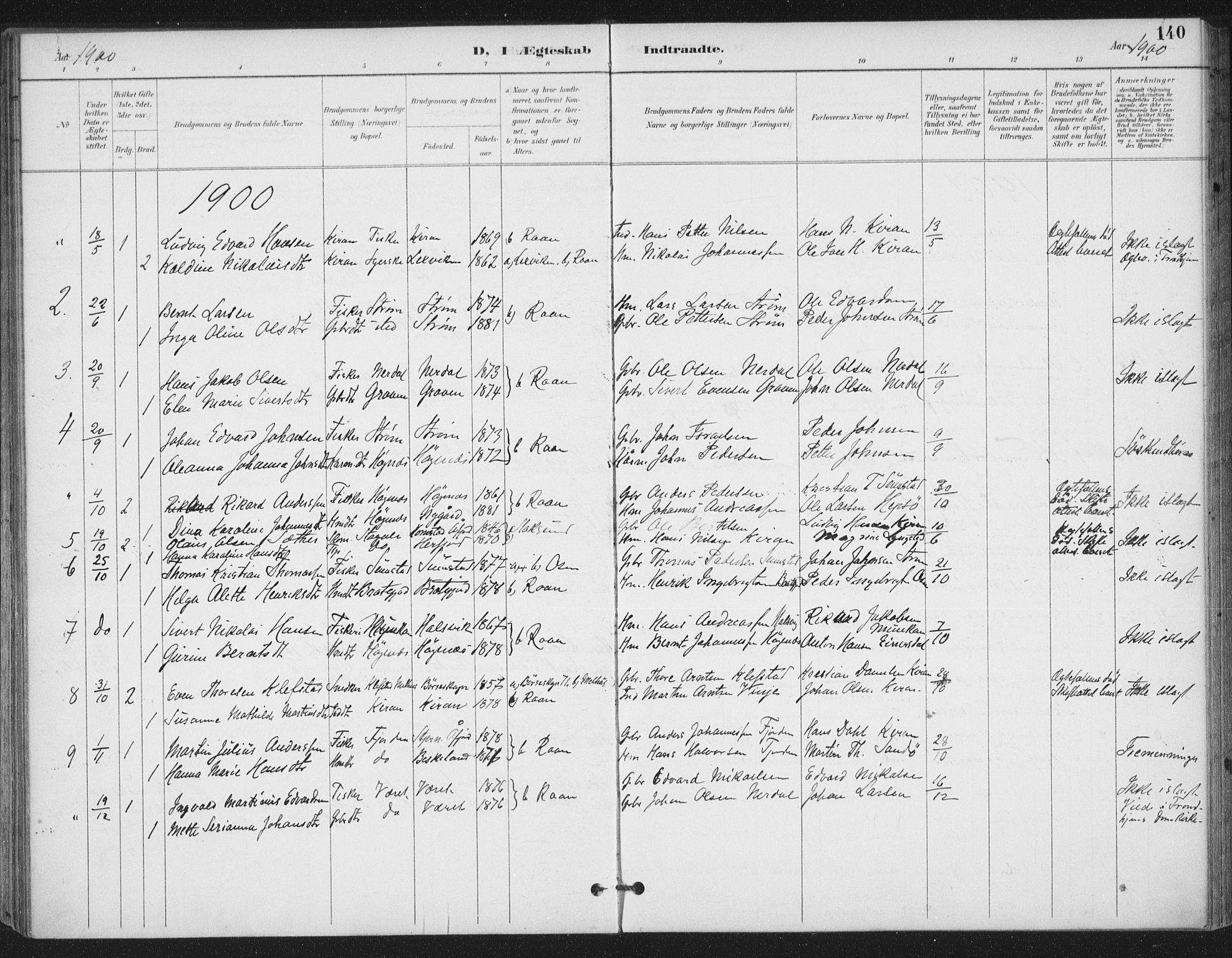 Ministerialprotokoller, klokkerbøker og fødselsregistre - Sør-Trøndelag, SAT/A-1456/657/L0708: Parish register (official) no. 657A09, 1894-1904, p. 140