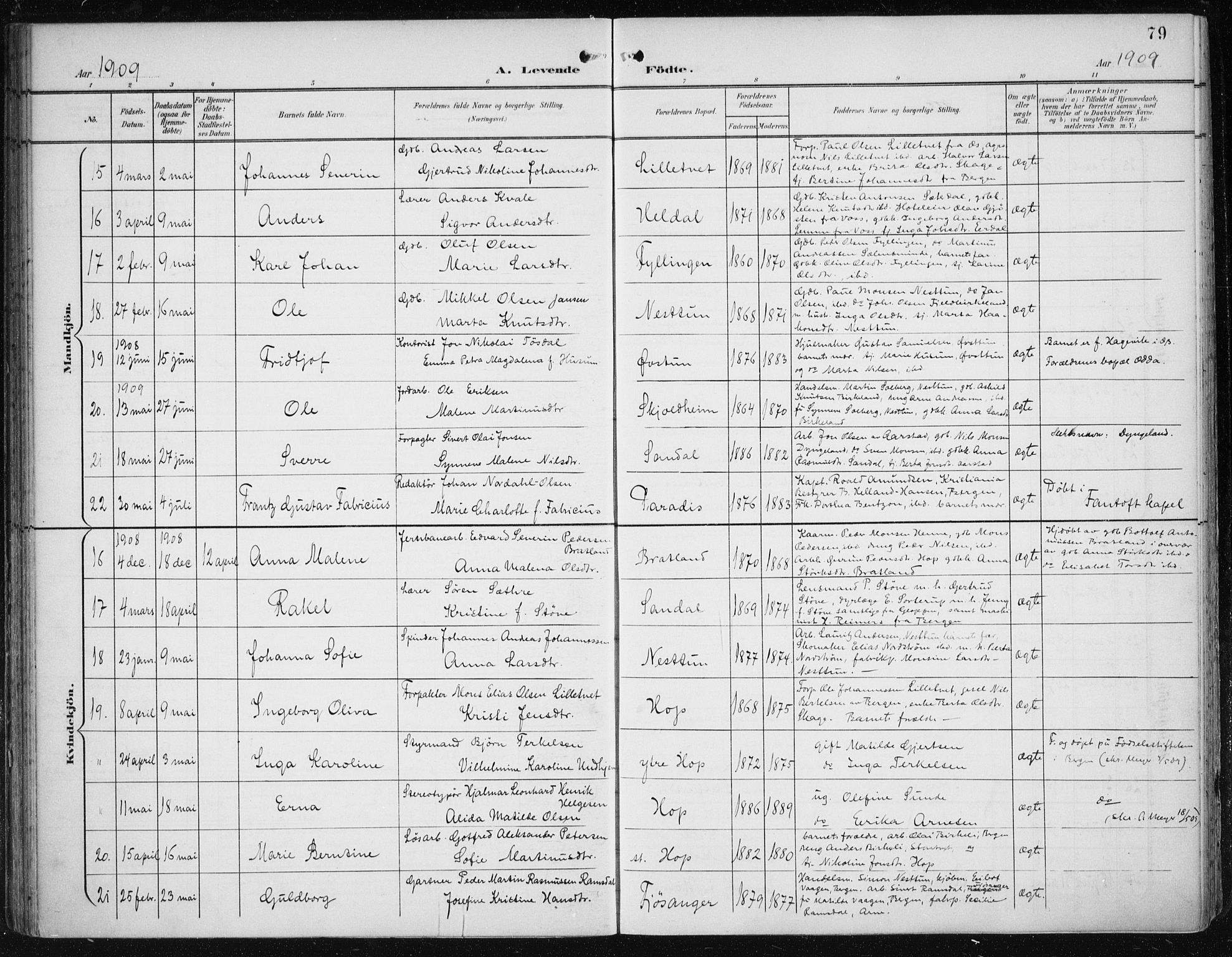 Fana Sokneprestembete, SAB/A-75101/H/Haa/Haai/L0003: Parish register (official) no. I 3, 1900-1912, p. 79