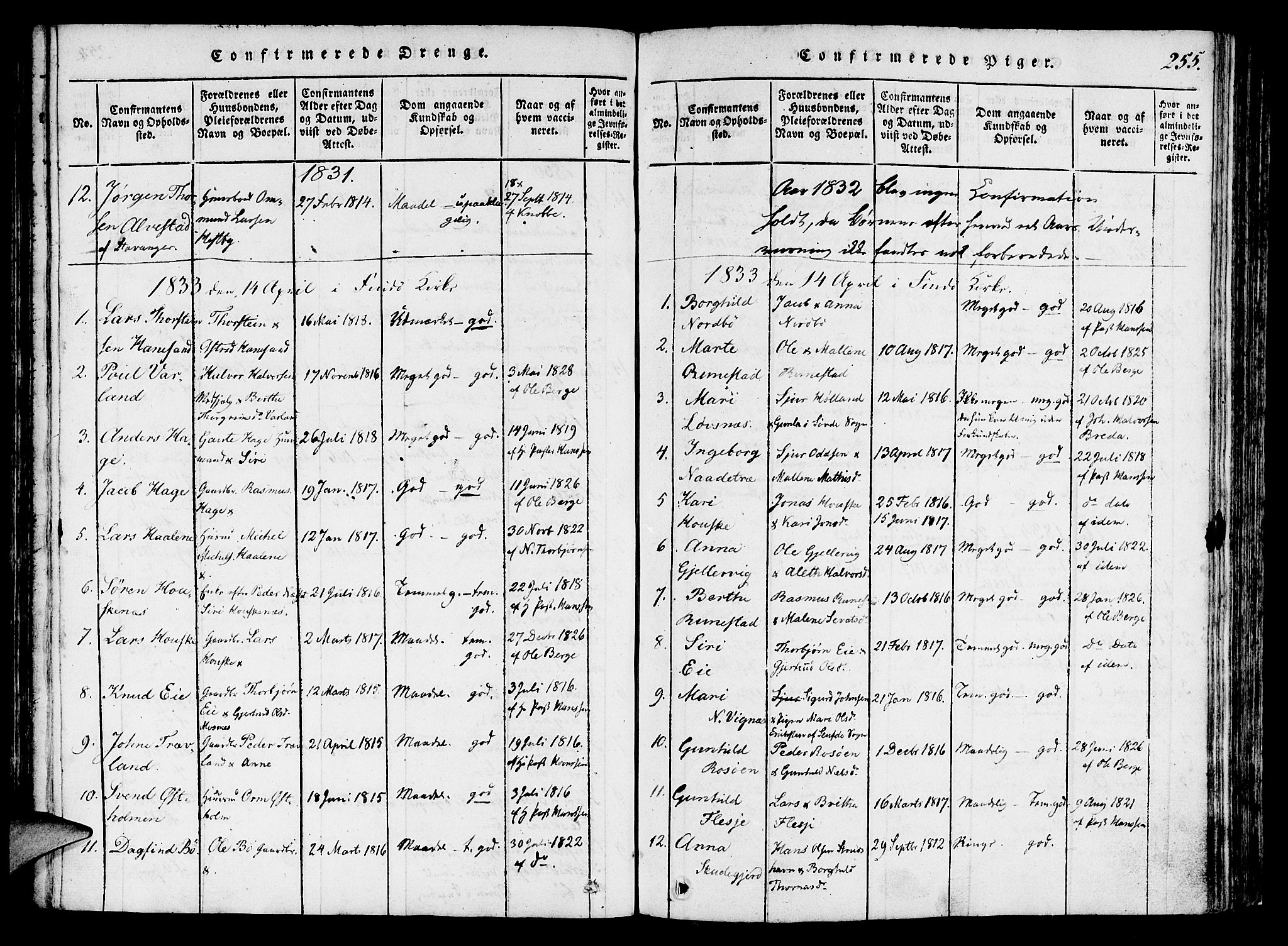 Finnøy sokneprestkontor, SAST/A-101825/H/Ha/Haa/L0006: Parish register (official) no. A 6, 1816-1846, p. 255