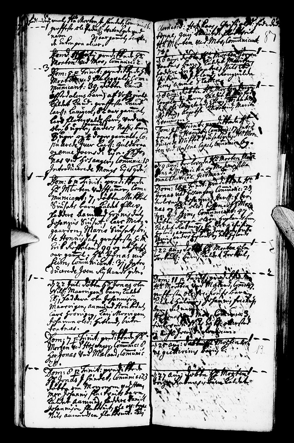 Hamre sokneprestembete, AV/SAB-A-75501/H/Ha/Haa/Haaa/L0004: Parish register (official) no. A 4, 1727-1733, p. 87