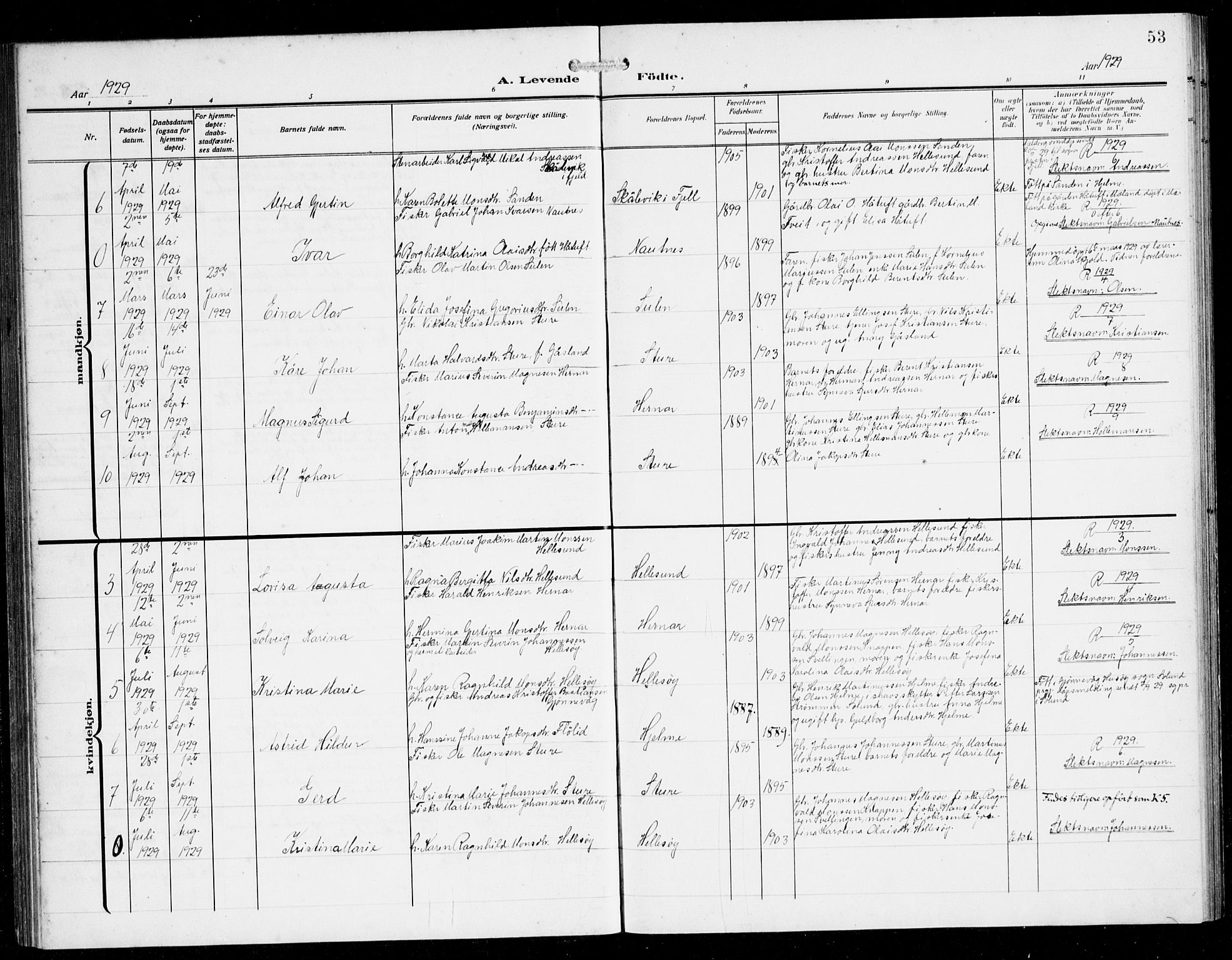 Herdla Sokneprestembete, SAB/A-75701/H/Hab: Parish register (copy) no. B 1, 1909-1929, p. 53