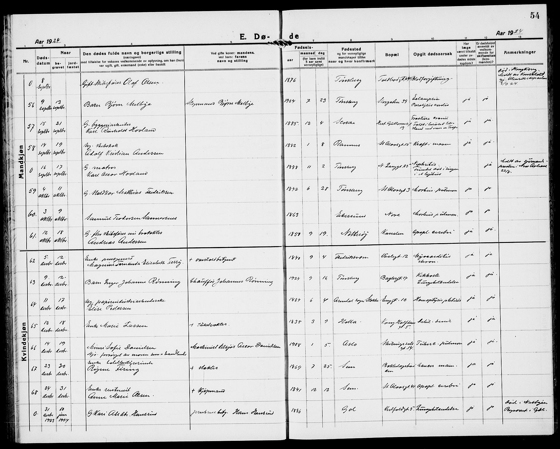 Tønsberg kirkebøker, AV/SAKO-A-330/G/Ga/L0018: Parish register (copy) no. 18, 1920-1935, p. 54