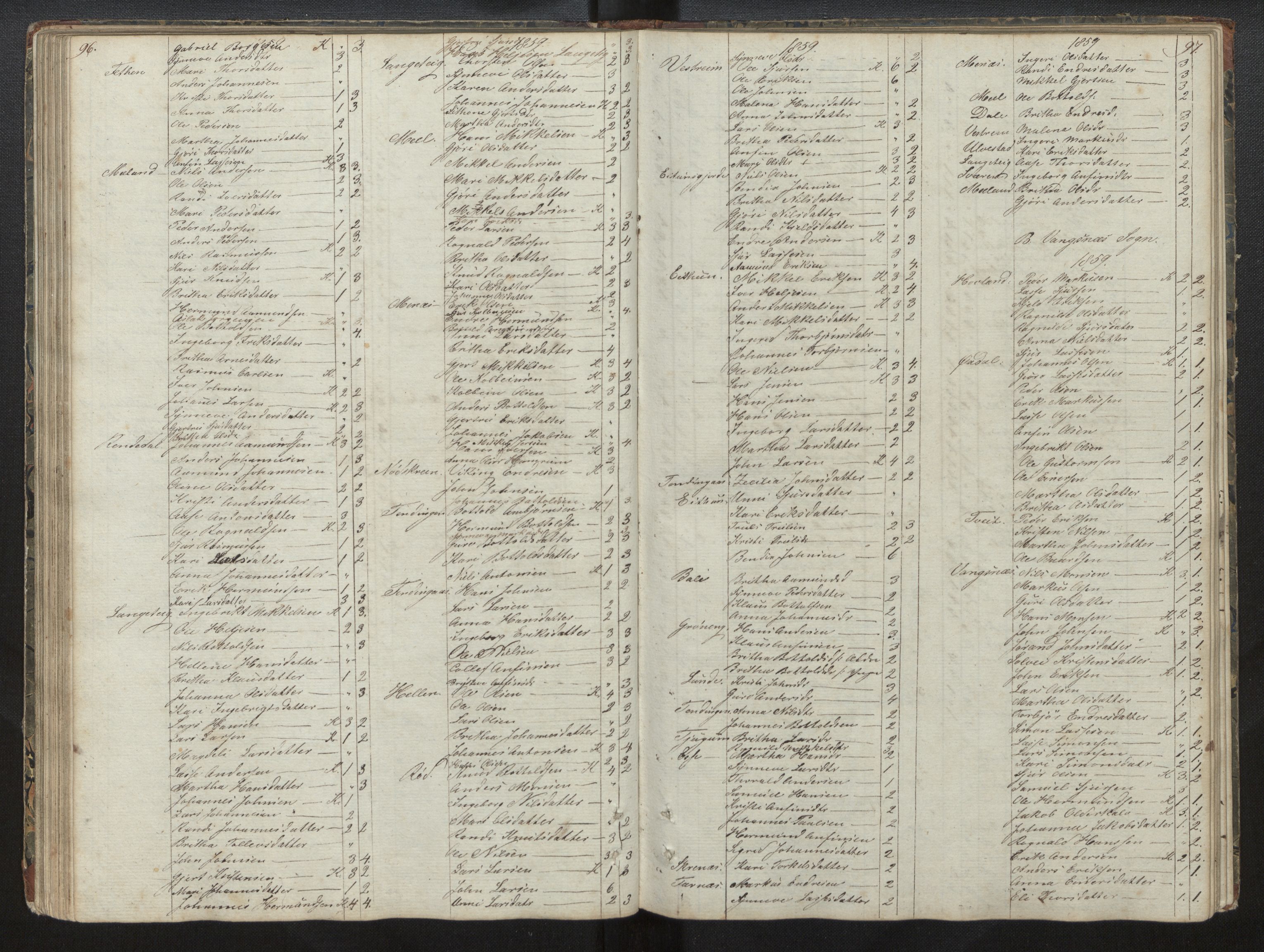 Balestrand sokneprestembete, AV/SAB-A-79601/H/Hb/Hba/L0001: Communicants register no. A 1, 1849-1866, p. 96-97