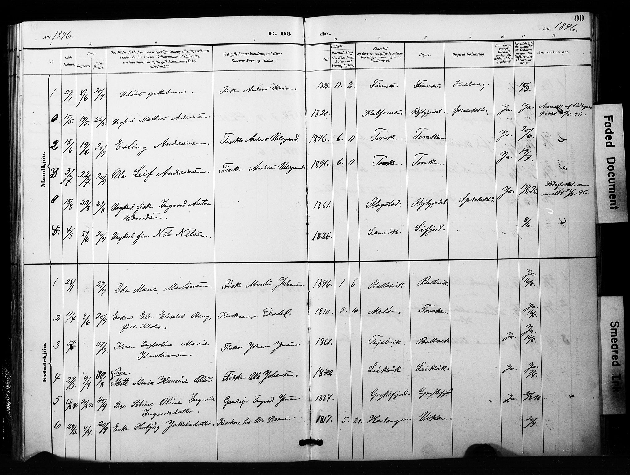 Berg sokneprestkontor, AV/SATØ-S-1318/G/Ga/Gaa/L0006kirke: Parish register (official) no. 6, 1894-1904, p. 99