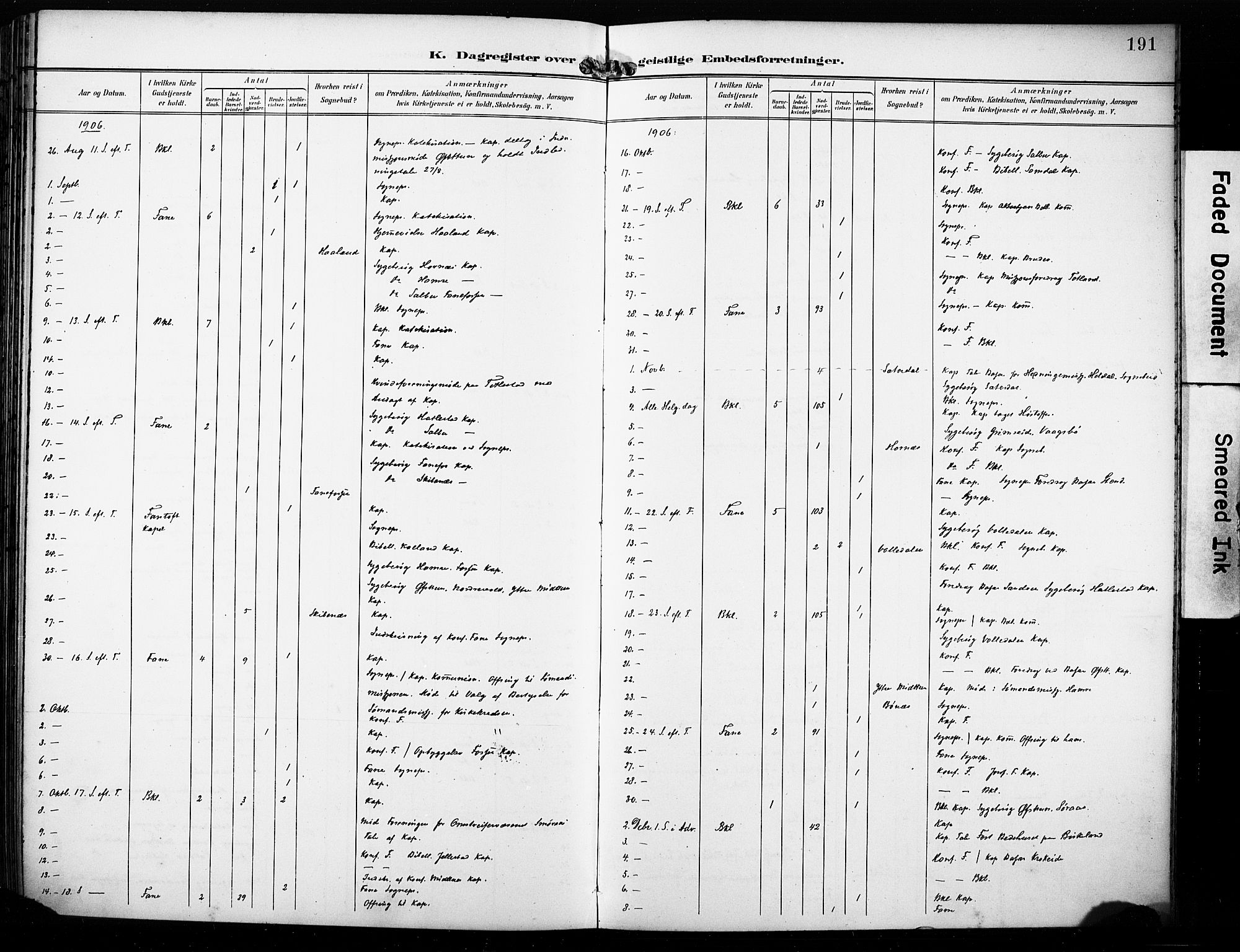 Fana Sokneprestembete, AV/SAB-A-75101/H/Haa/Haab/L0003: Parish register (official) no. B 3, 1898-1907, p. 191