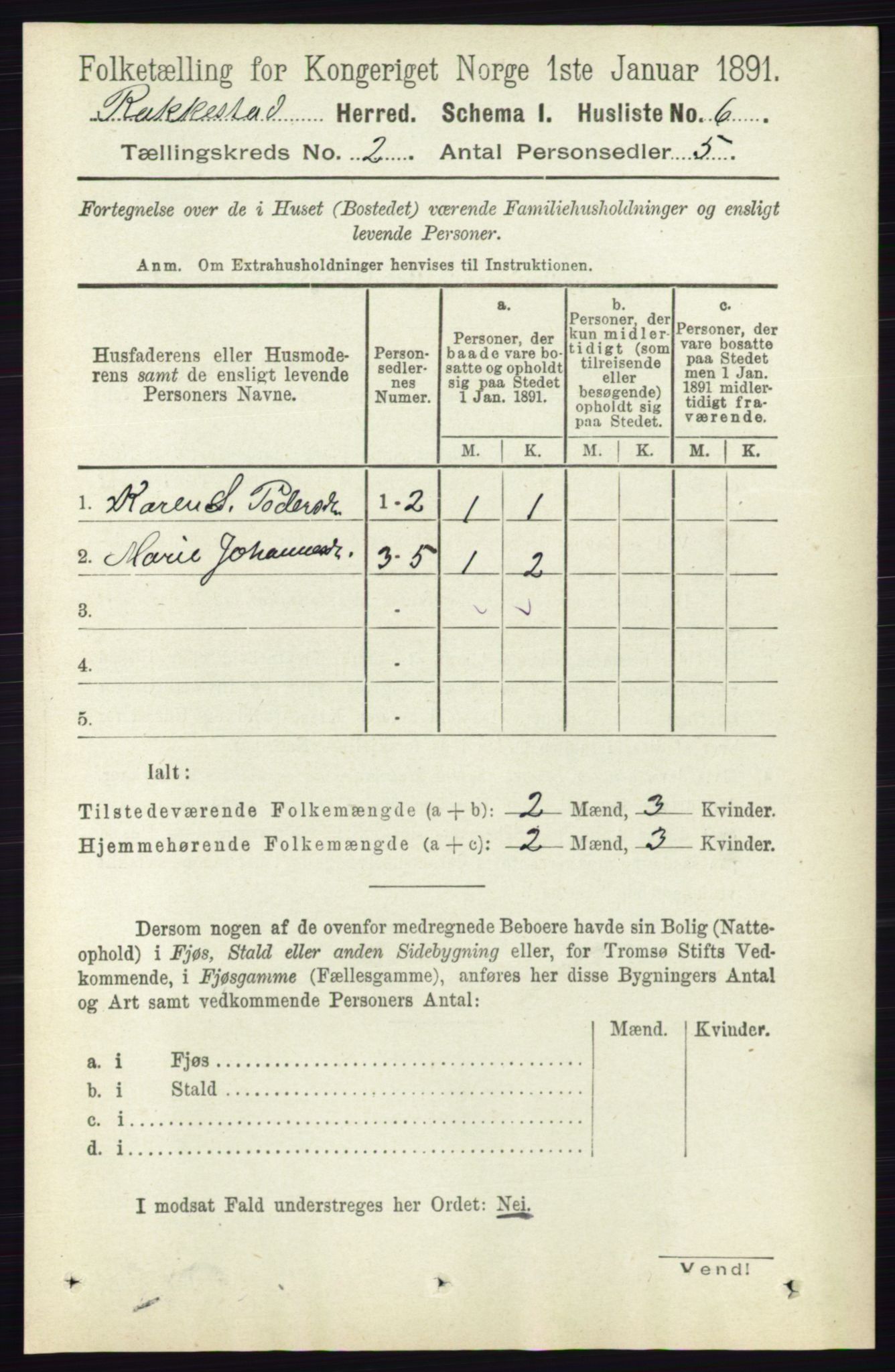 RA, 1891 census for 0128 Rakkestad, 1891, p. 526