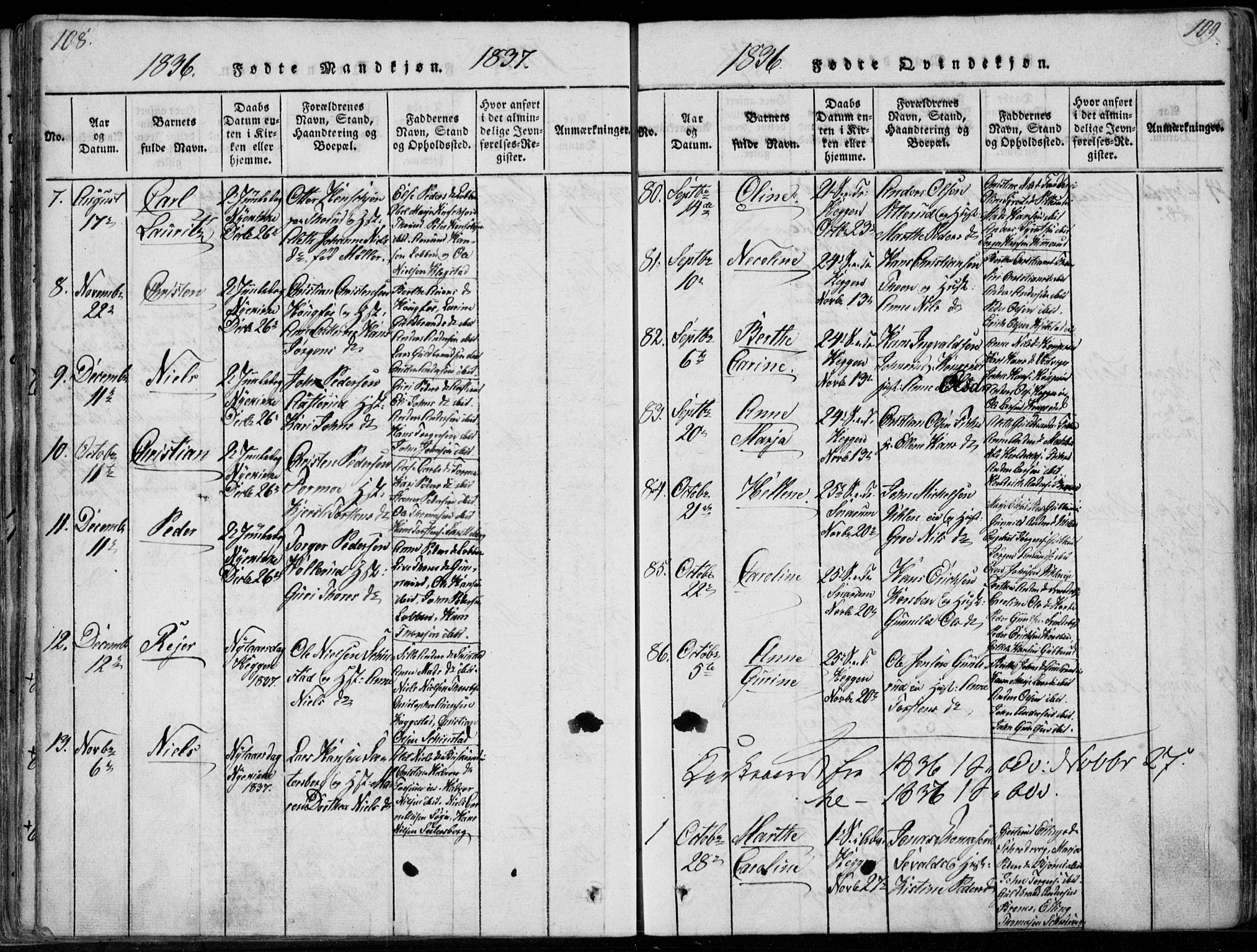 Modum kirkebøker, AV/SAKO-A-234/F/Fa/L0006: Parish register (official) no. 6, 1832-1841, p. 108-109