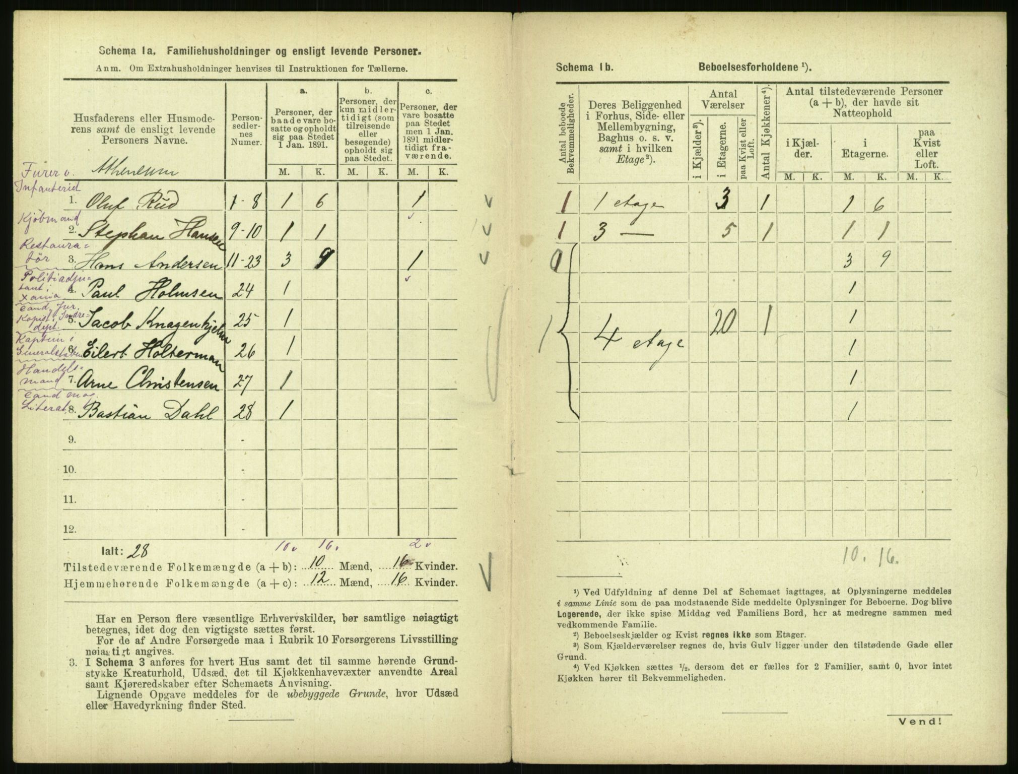 RA, 1891 census for 0301 Kristiania, 1891, p. 15855