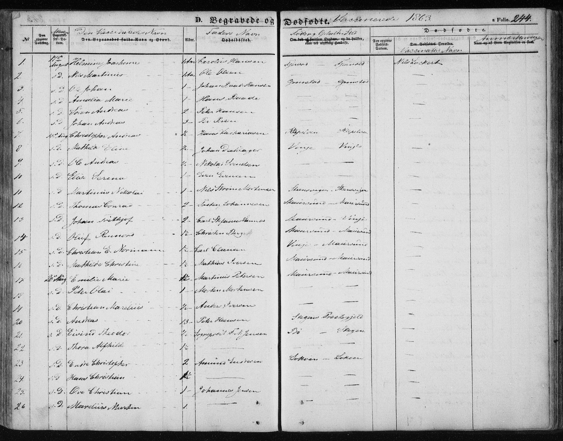 Ministerialprotokoller, klokkerbøker og fødselsregistre - Nordland, SAT/A-1459/891/L1300: Parish register (official) no. 891A05, 1856-1870, p. 244