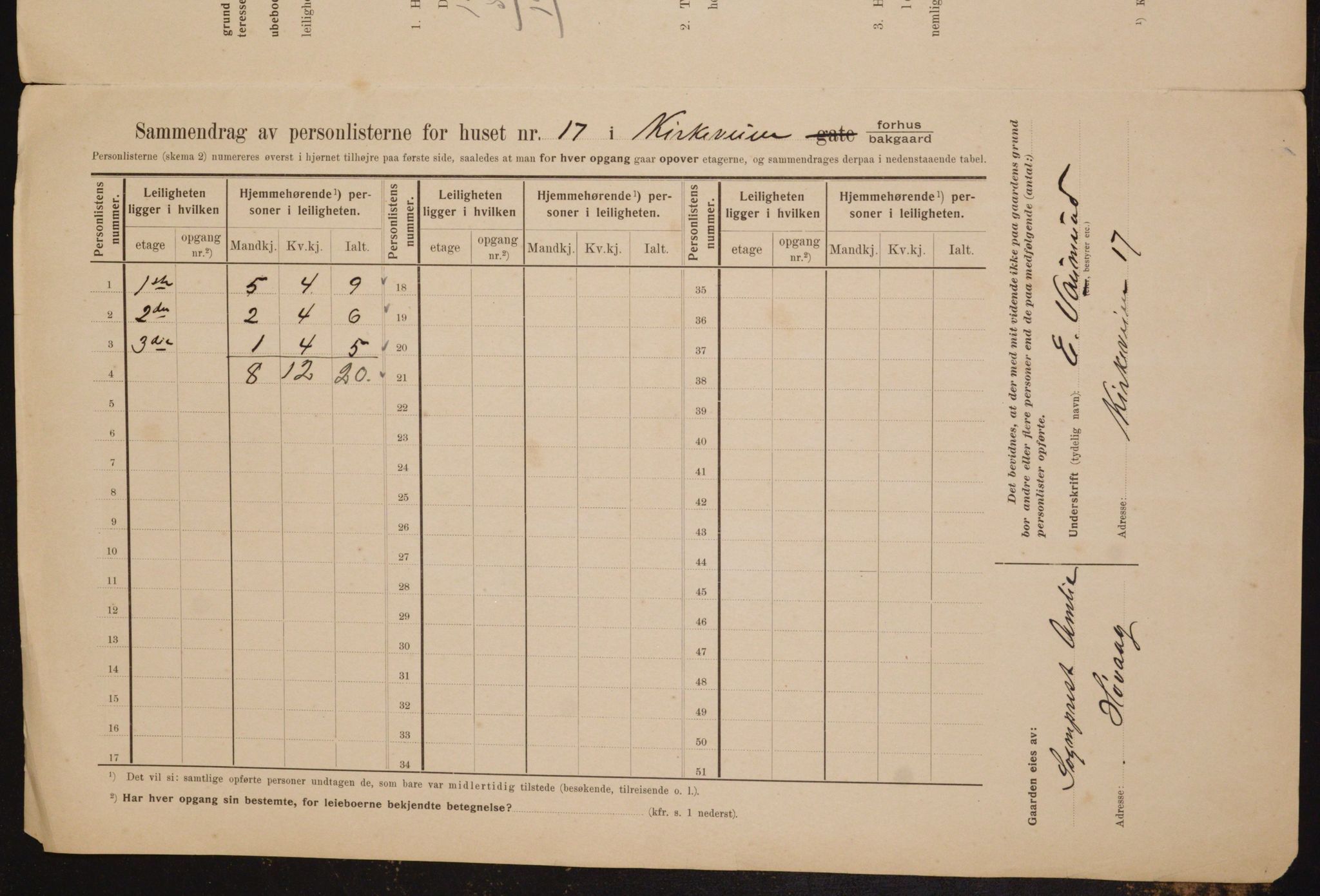 OBA, Municipal Census 1910 for Kristiania, 1910, p. 49278