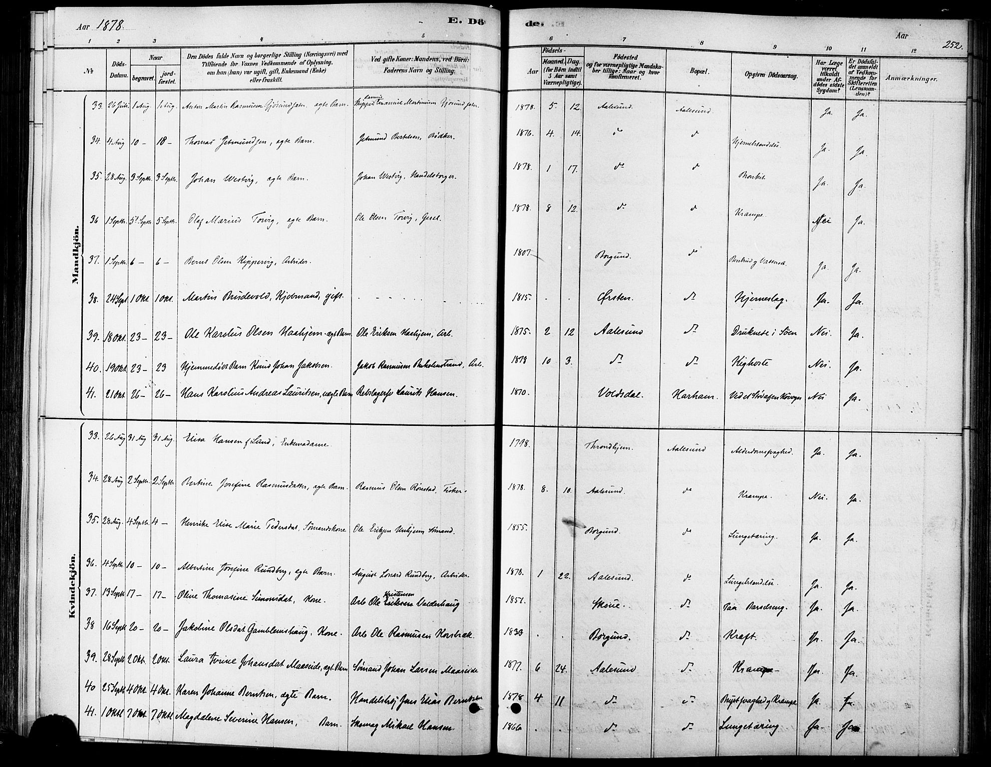 Ministerialprotokoller, klokkerbøker og fødselsregistre - Møre og Romsdal, SAT/A-1454/529/L0454: Parish register (official) no. 529A04, 1878-1885, p. 252