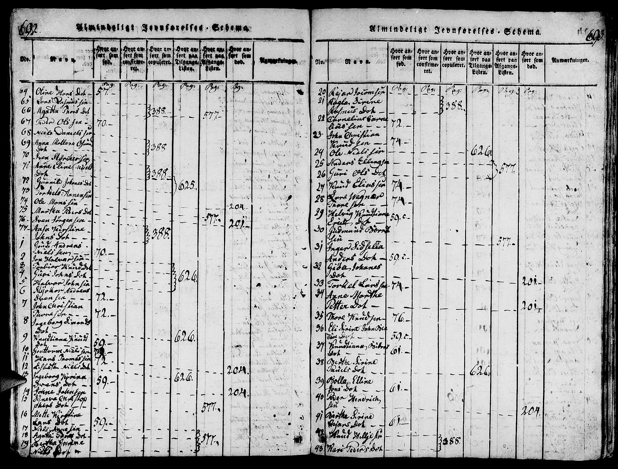 Torvastad sokneprestkontor, AV/SAST-A -101857/H/Ha/Hab/L0001: Parish register (copy) no. B 1 /1, 1817-1835, p. 692-693