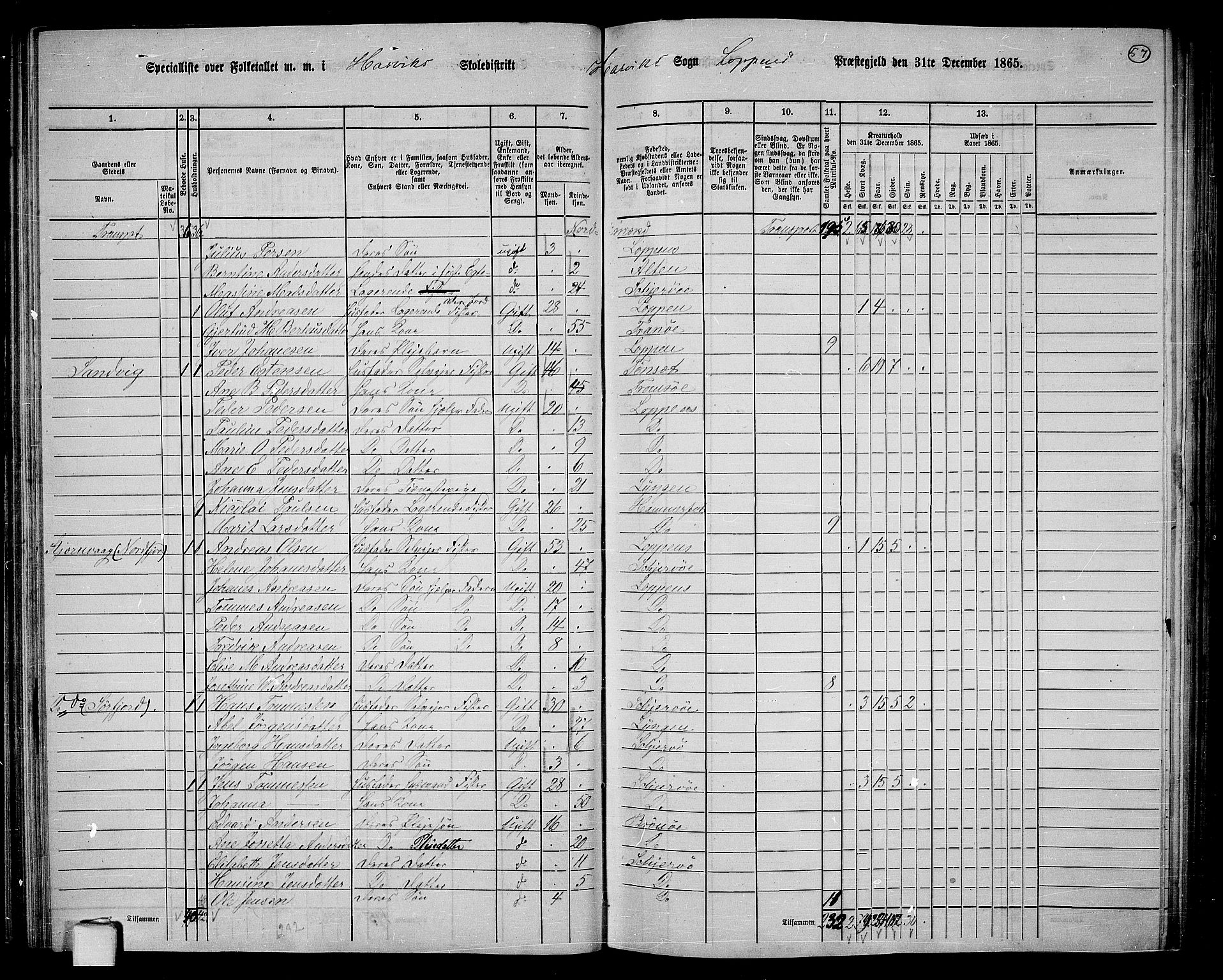 RA, 1865 census for Loppa, 1865, p. 51