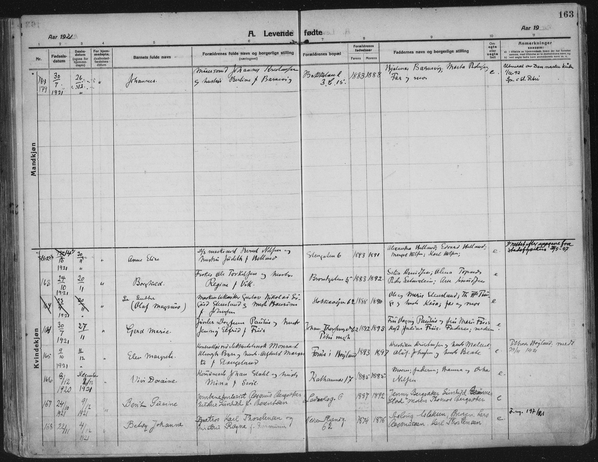 Domkirken sokneprestkontor, AV/SAST-A-101812/002/A/L0018: Parish register (official) no. A 34, 1915-1929, p. 163