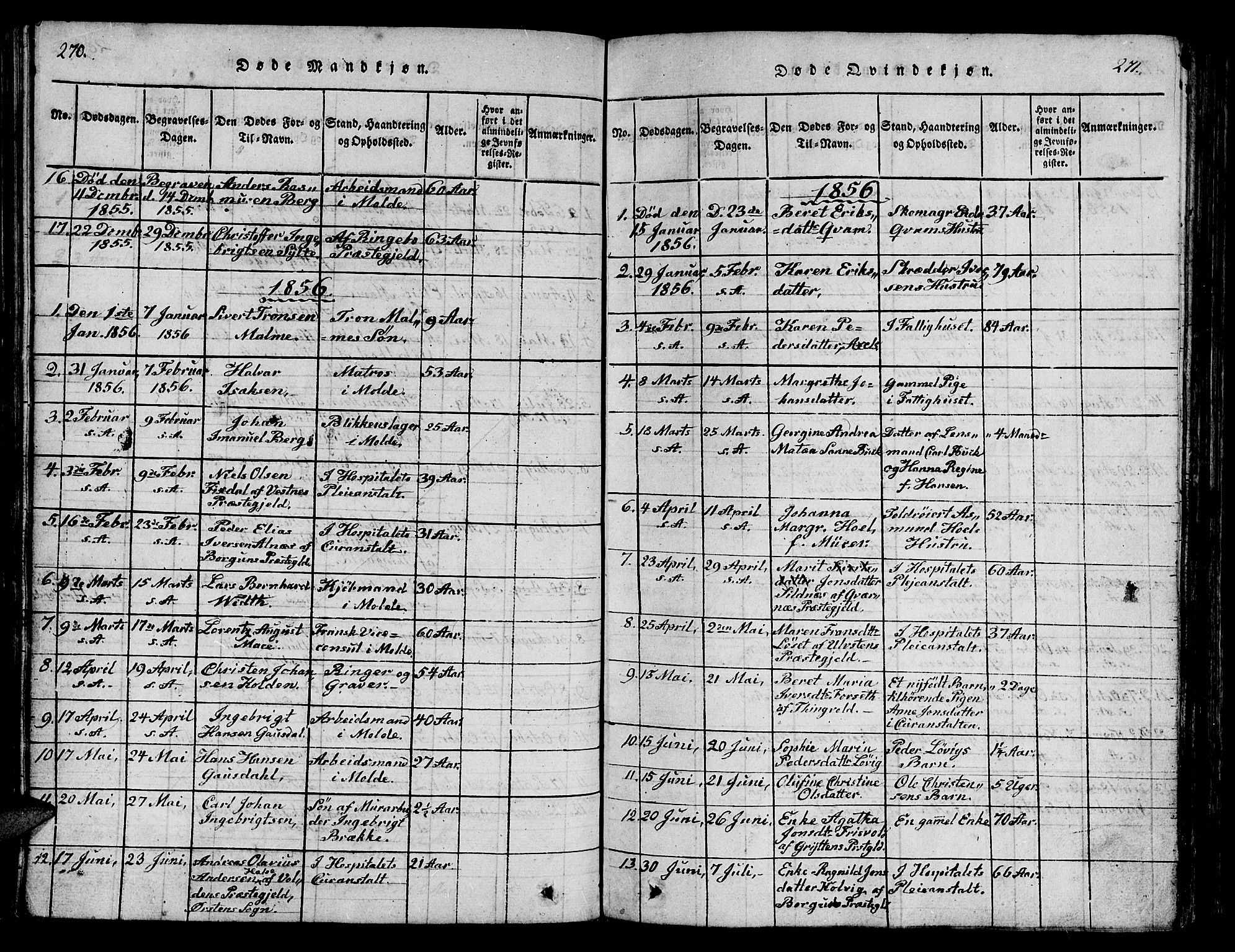 Ministerialprotokoller, klokkerbøker og fødselsregistre - Møre og Romsdal, SAT/A-1454/558/L0700: Parish register (copy) no. 558C01, 1818-1868, p. 270-271