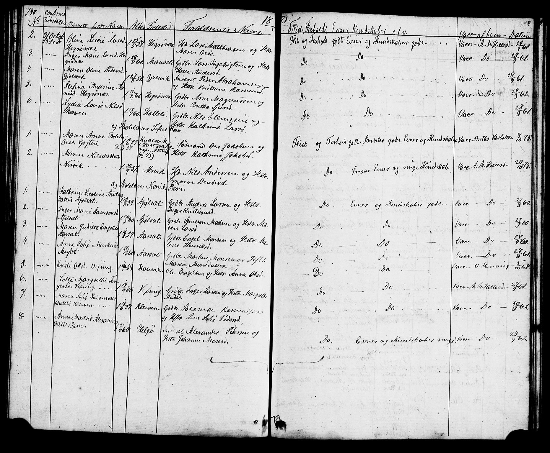 Førde sokneprestembete, SAB/A-79901: Curate's parish register no. A 1, 1870-1881, p. 190-191
