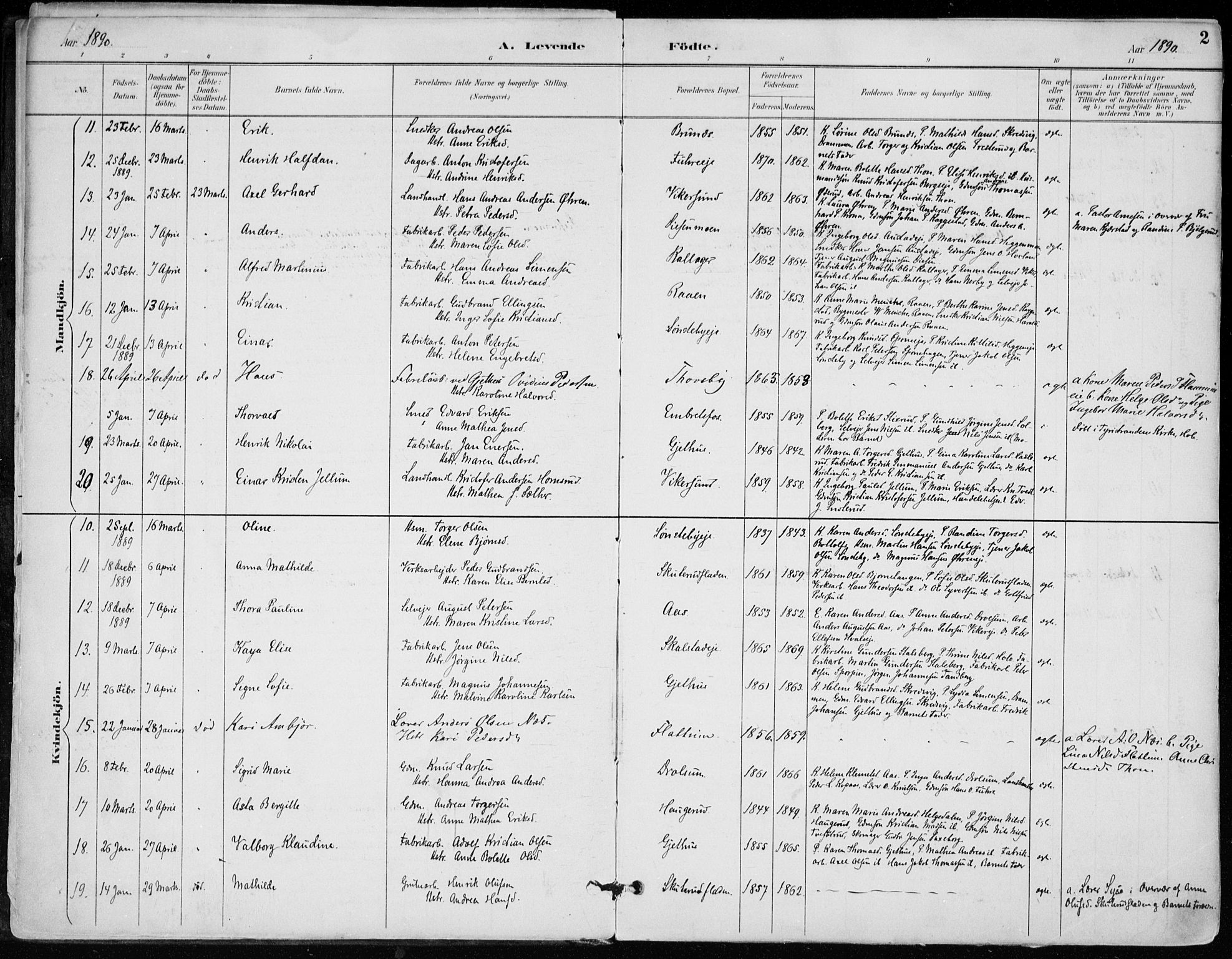 Modum kirkebøker, SAKO/A-234/F/Fa/L0012: Parish register (official) no. 12, 1890-1898, p. 2