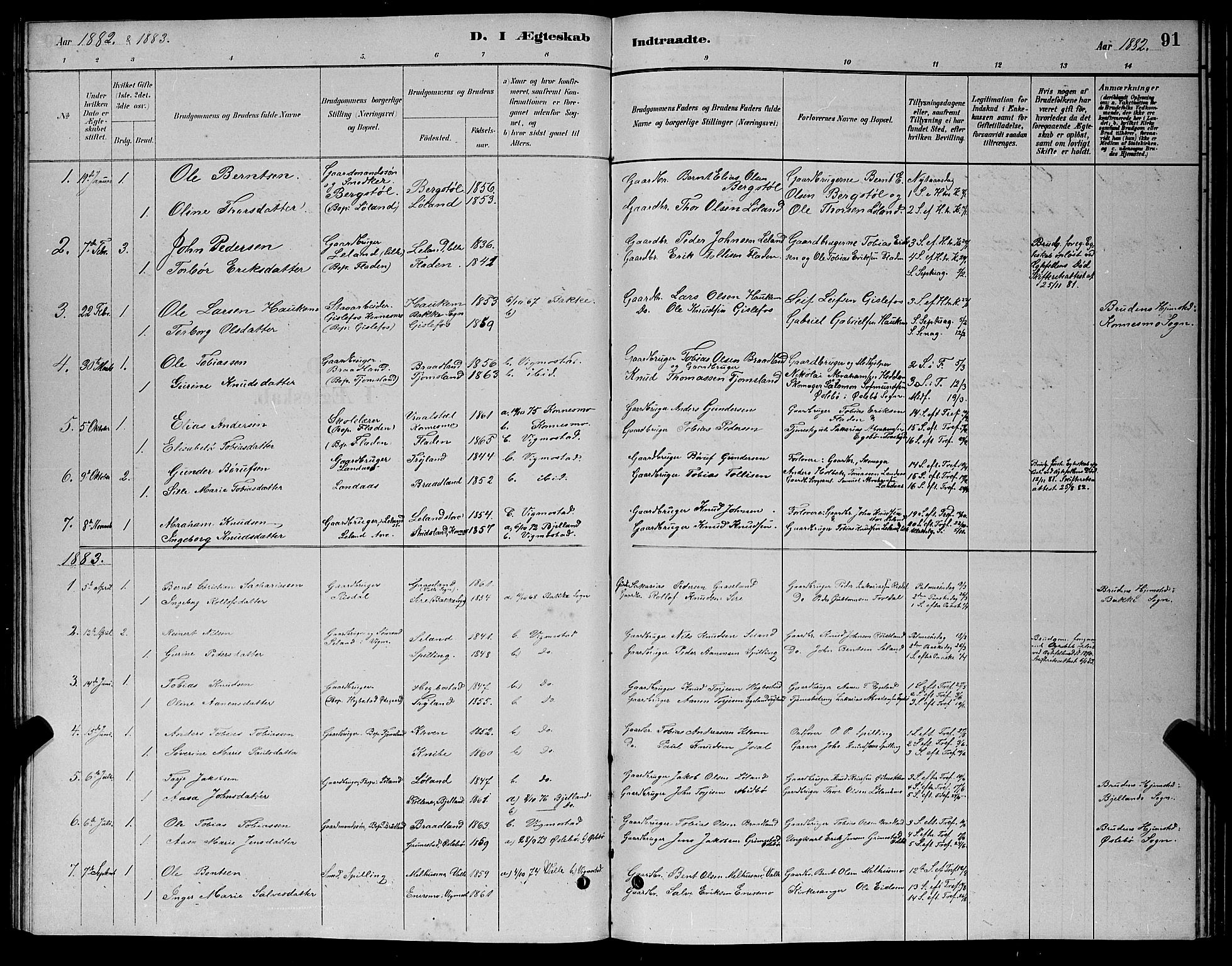 Nord-Audnedal sokneprestkontor, AV/SAK-1111-0032/F/Fb/Fbb/L0003: Parish register (copy) no. B 3, 1882-1900, p. 91