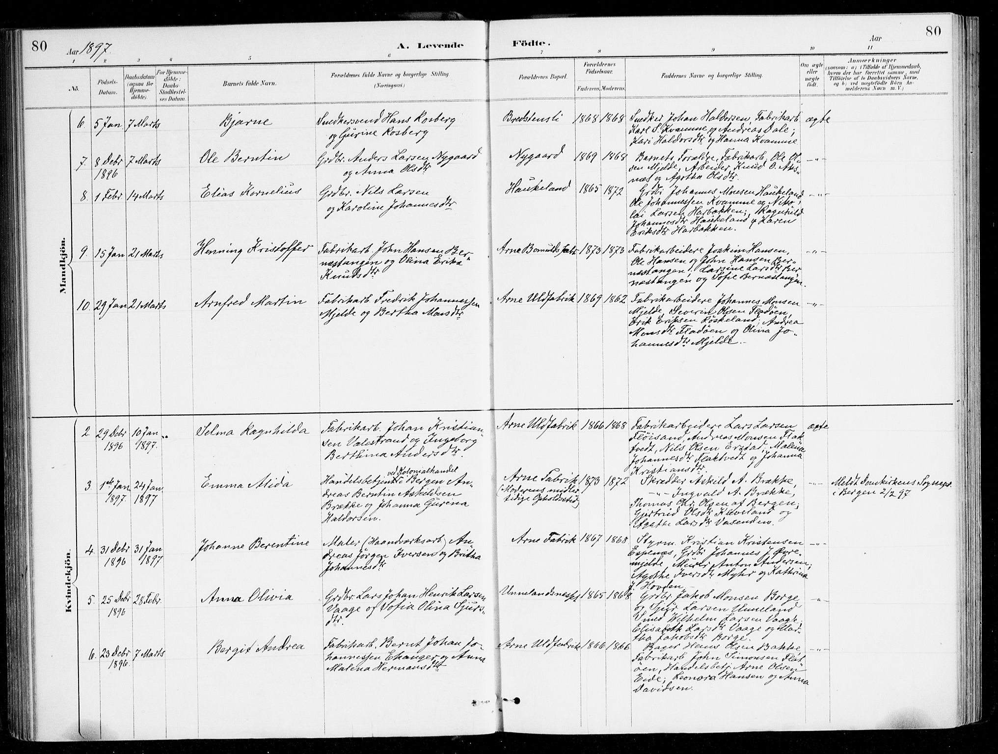 Haus sokneprestembete, AV/SAB-A-75601/H/Haa/Haad/L0001: Parish register (official) no. D 1, 1887-1898, p. 80