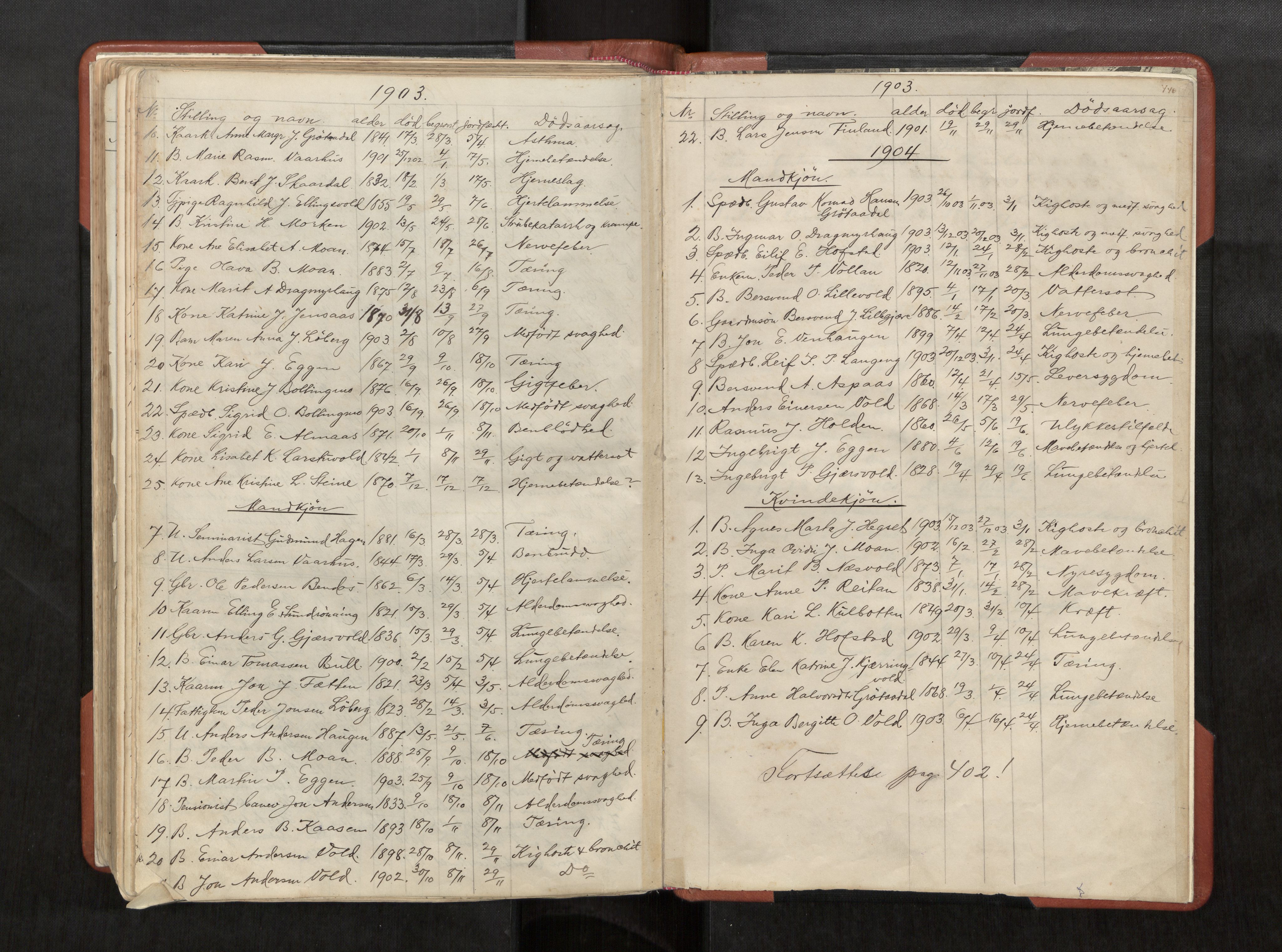 Ministerialprotokoller, klokkerbøker og fødselsregistre - Sør-Trøndelag, SAT/A-1456/686/L0985: Parish register (copy) no. 686C01, 1871-1933, p. 446