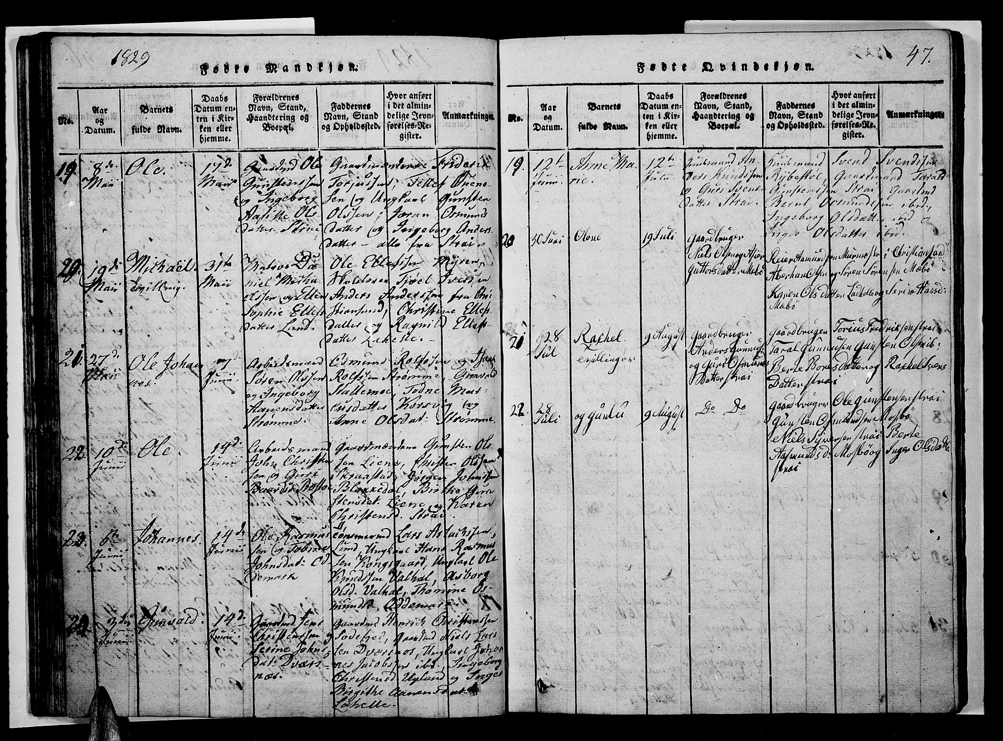 Oddernes sokneprestkontor, AV/SAK-1111-0033/F/Fb/Fba/L0003: Parish register (copy) no. B 3, 1820-1838, p. 47