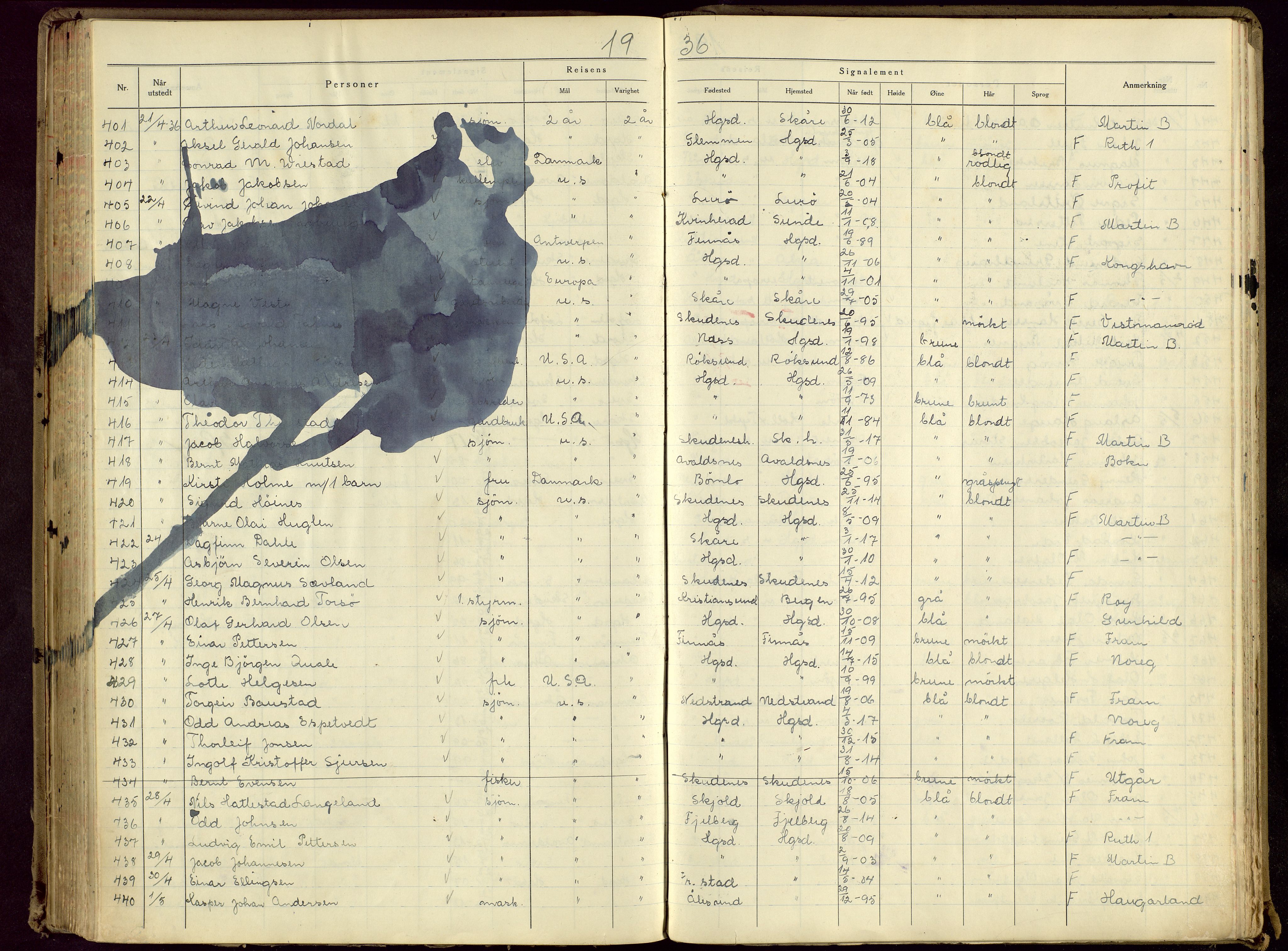 Haugesund politikammer, AV/SAST-A-100440/K/L0005: Passprotokoll 23/12-34-24/12-36, 1934-1936, p. 156