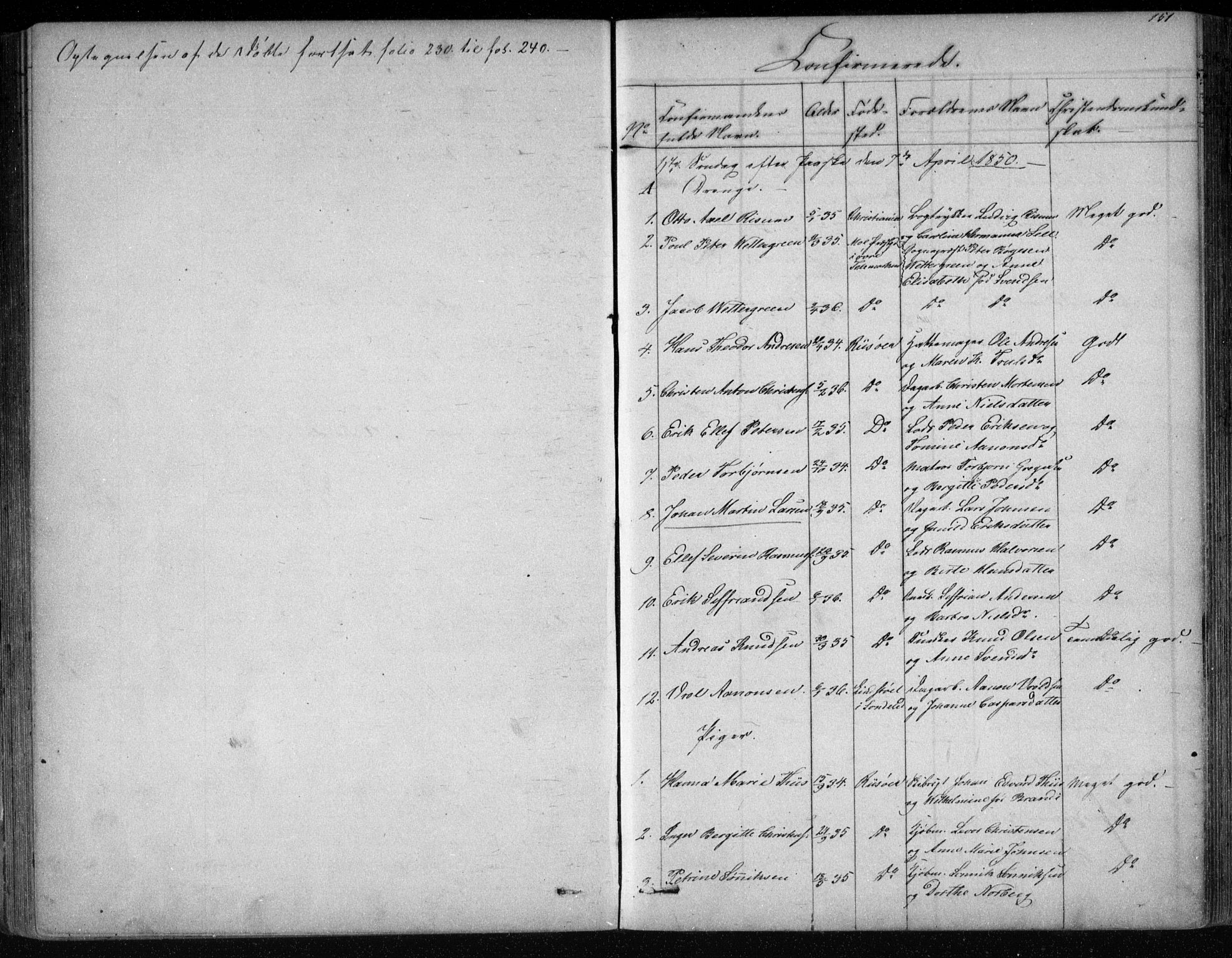 Risør sokneprestkontor, SAK/1111-0035/F/Fb/L0006: Parish register (copy) no. B 6, 1850-1884, p. 151