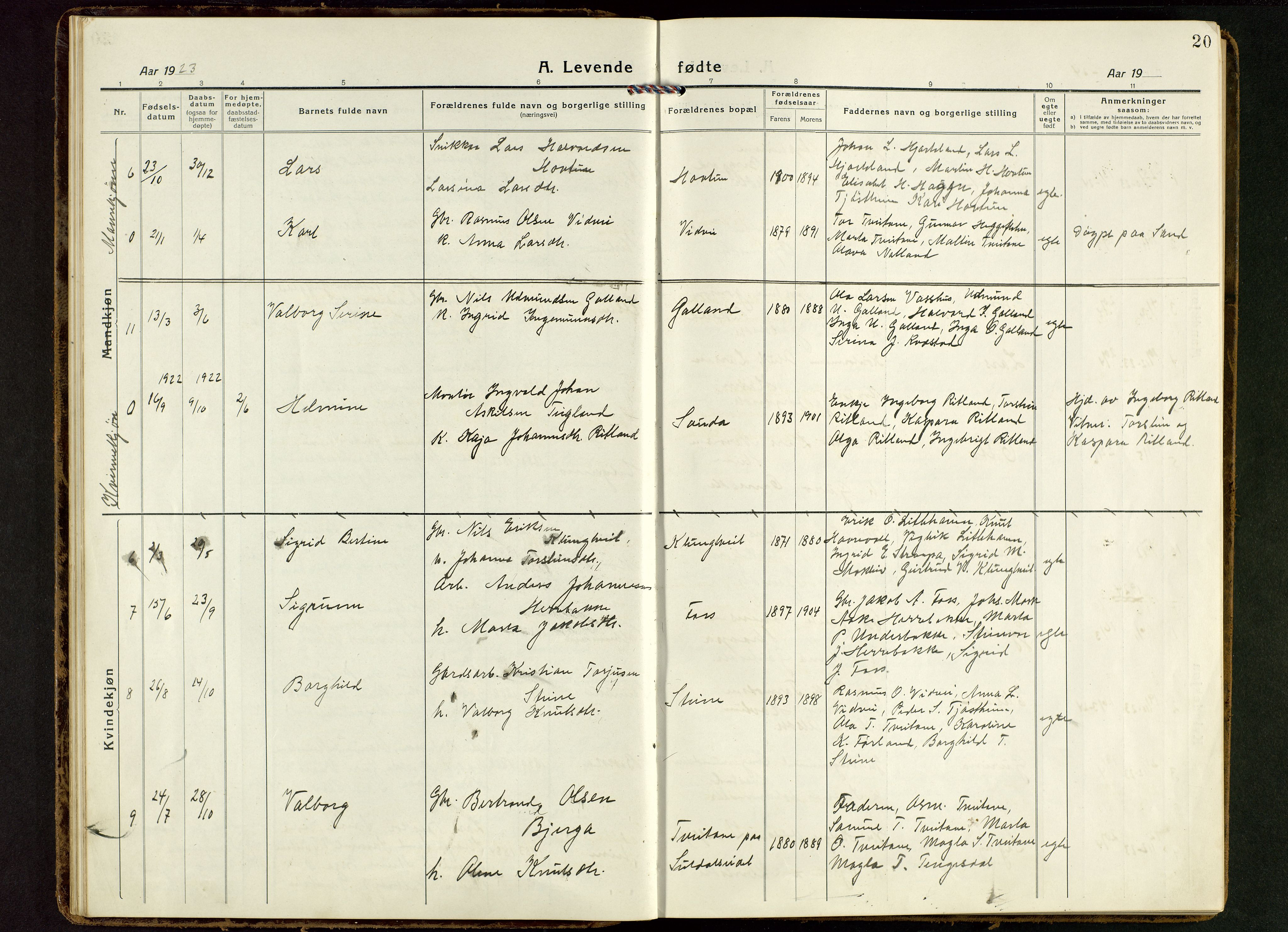 Suldal sokneprestkontor, AV/SAST-A-101845/01/V/L0007: Parish register (copy) no. B 7, 1917-1946, p. 20