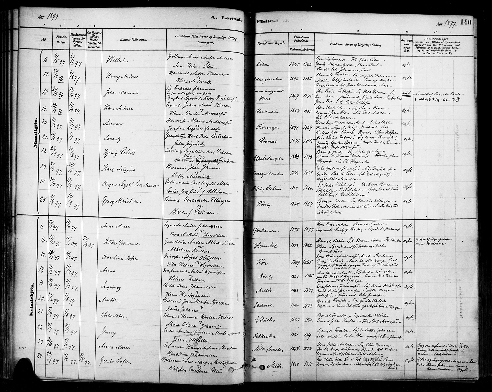 Rygge prestekontor Kirkebøker, SAO/A-10084b/F/Fa/L0007: Parish register (official) no. 7, 1878-1904, p. 140