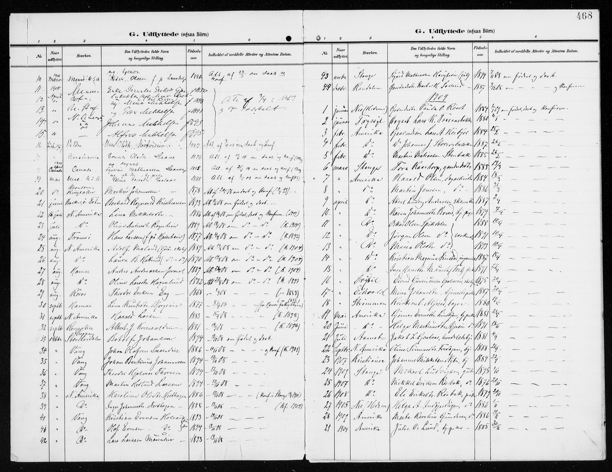 Furnes prestekontor, SAH/PREST-012/K/Ka/L0001: Parish register (official) no. 1, 1907-1935, p. 468