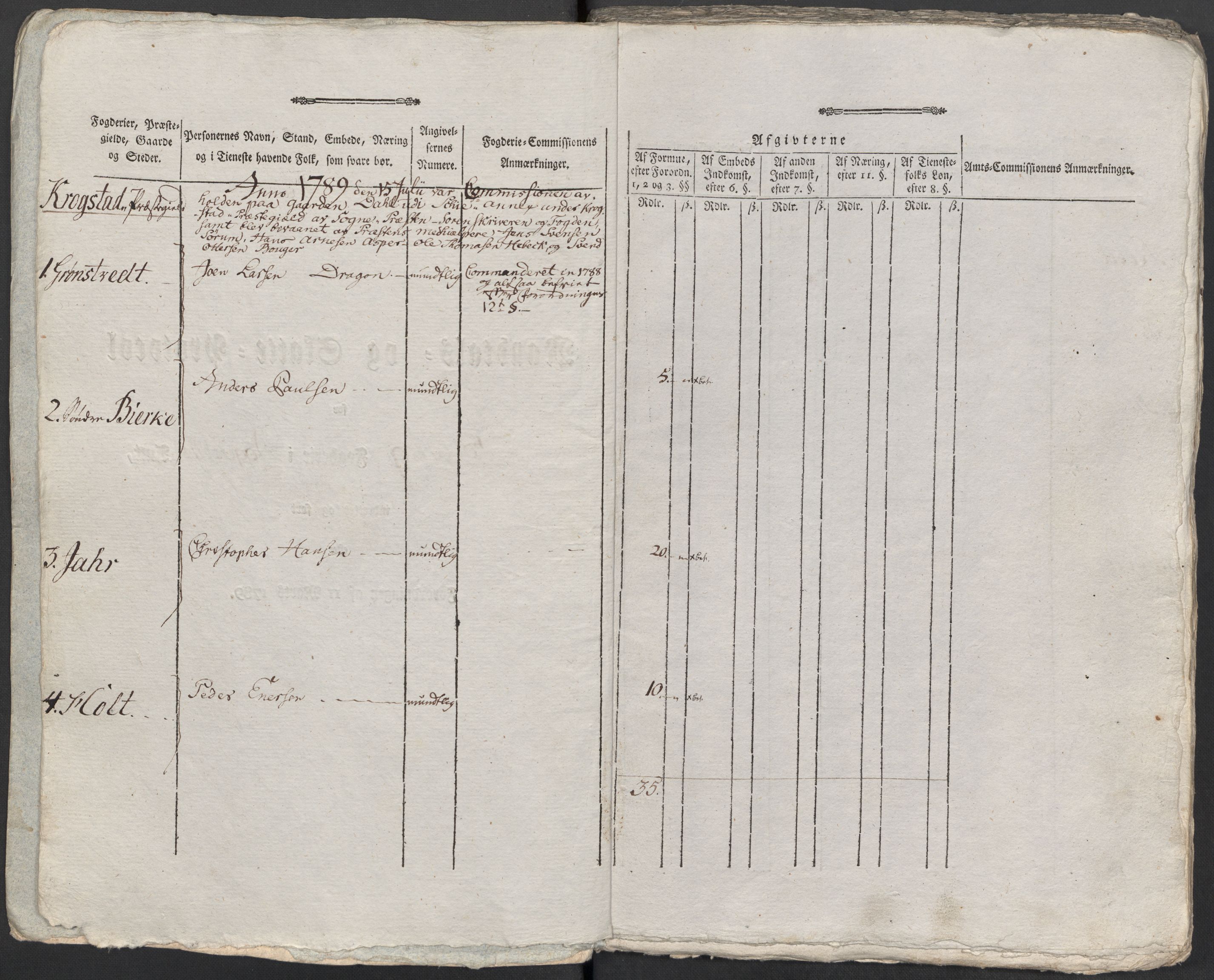 Rentekammeret inntil 1814, Reviderte regnskaper, Mindre regnskaper, AV/RA-EA-4068/Rf/Rfe/L0001: Aker og Follo fogderi, 1789, p. 299