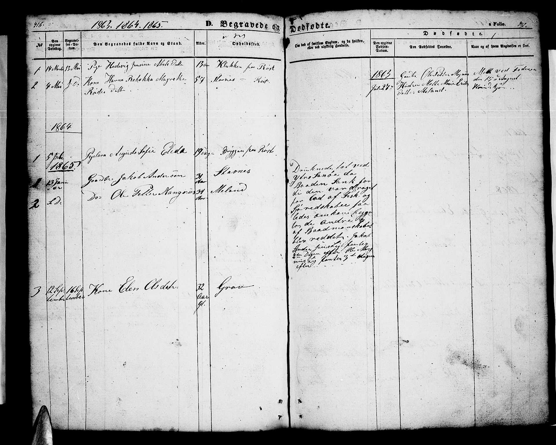 Ministerialprotokoller, klokkerbøker og fødselsregistre - Nordland, AV/SAT-A-1459/808/L0130: Parish register (copy) no. 808C01, 1851-1878, p. 416-417