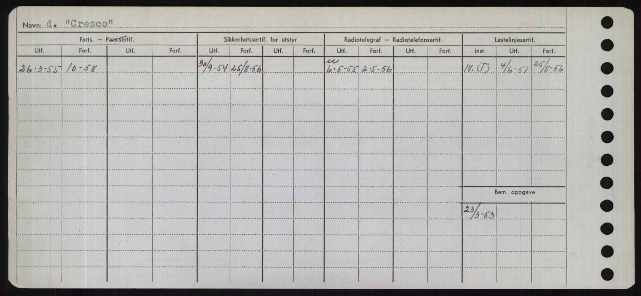 Sjøfartsdirektoratet med forløpere, Skipsmålingen, AV/RA-S-1627/H/Hd/L0008: Fartøy, C-D, p. 260