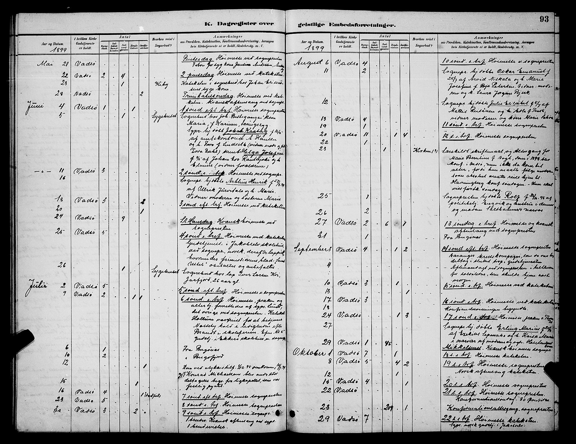 Vadsø sokneprestkontor, SATØ/S-1325/H/Hb/L0005klokker: Parish register (copy) no. 5, 1885-1901, p. 93